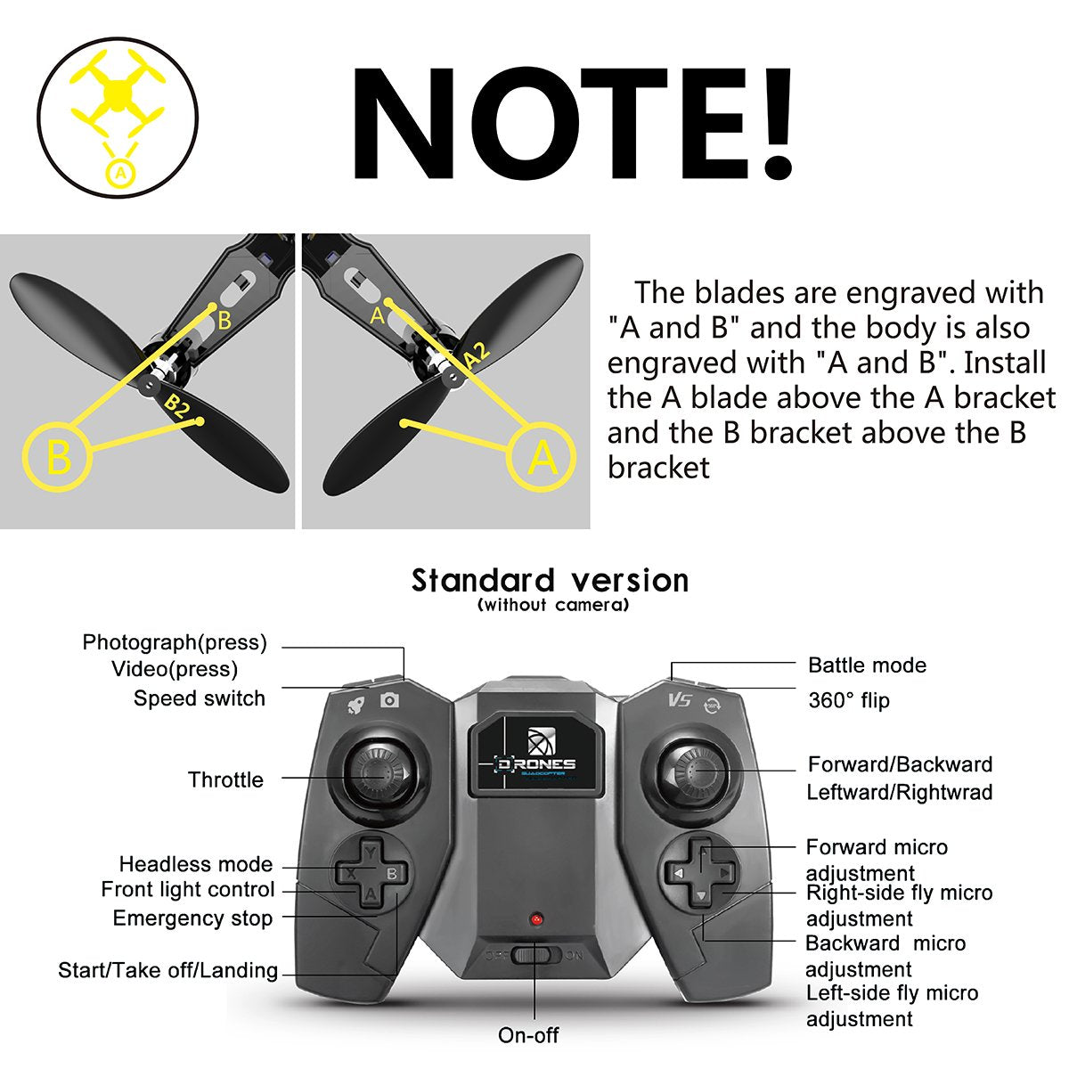 REMOKING R605 RC DIY Drone Toys Mini Racing Quadcopter Headless Mode 2.4GHz 360°flip 4 Channels Altitude Hold Indoor and Outdoor Game Educational Building Toy Science Kit for Kids and Adults