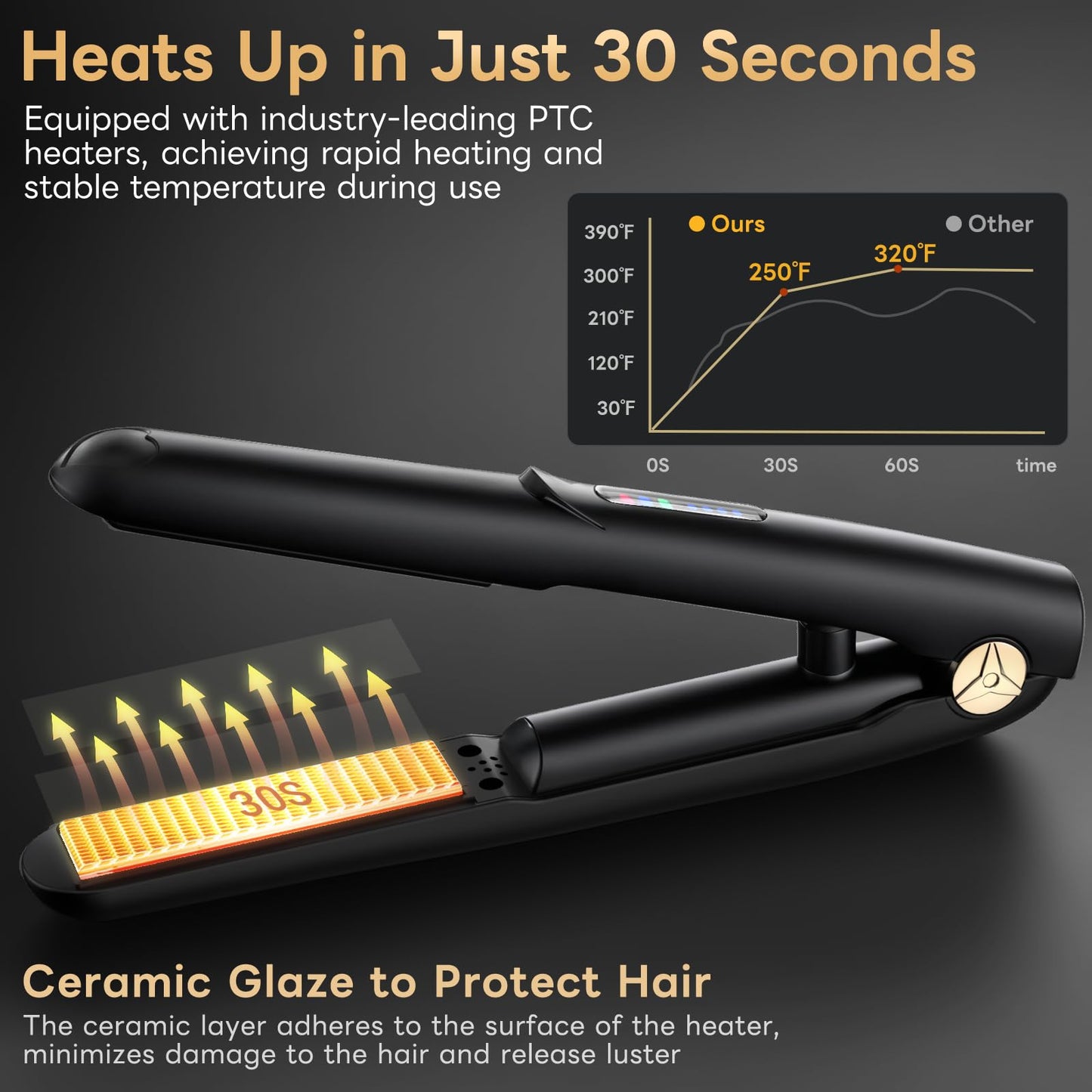 Cordless Hair Straightener and Curler 2 in 1 Ceramic Flat Iron Mini Cordless Portable Travel Hot Tools Straight Curl for Women Men USB Rechargeable with Pouch (Black)