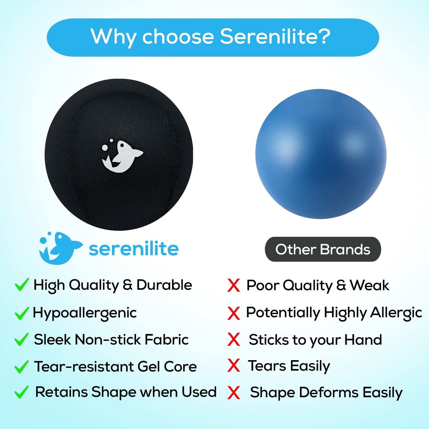 Serenilite 2 Ball Bundle Black, Grey, Stress Balls for Adults, Anxiety Relief Items, Grip Strength Trainer, Meditation Accessories, Physical Therapy Equipment, Fidget Ball, Hand Grip Strengthener.