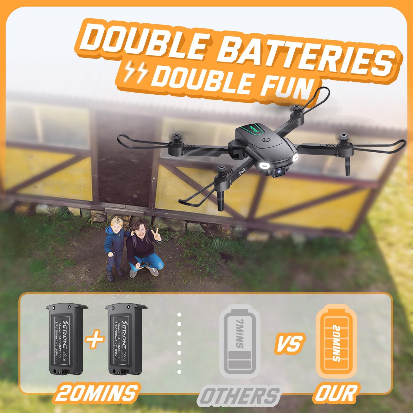 Mini Drones for Kids with Camera - 1080P HD Foldable Remote Control Helicopter Toys Gifts for Boys Girls Beginners, FPV RC Quadcopter with Altitude Hold, 3D Flips, Gesture Selfie, 3 Speed, 2 Batteries