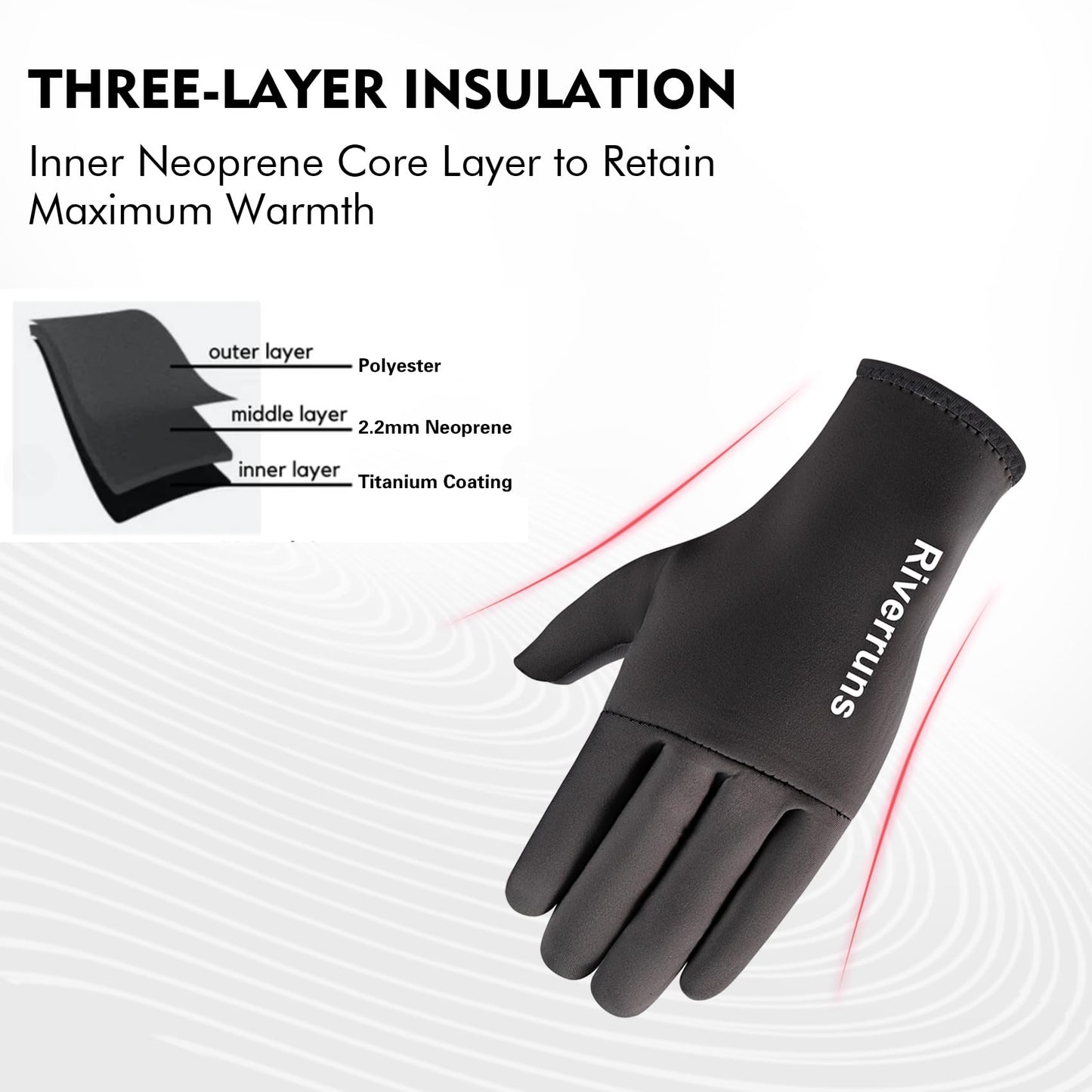 Riverruns Neoprene Fishing Gloves, 3-Cut Fingers Winter Gloves for Men, Cold Weather Gloves for Fly Fishing, Ice Fishing, Photography, Hunting, Black, M