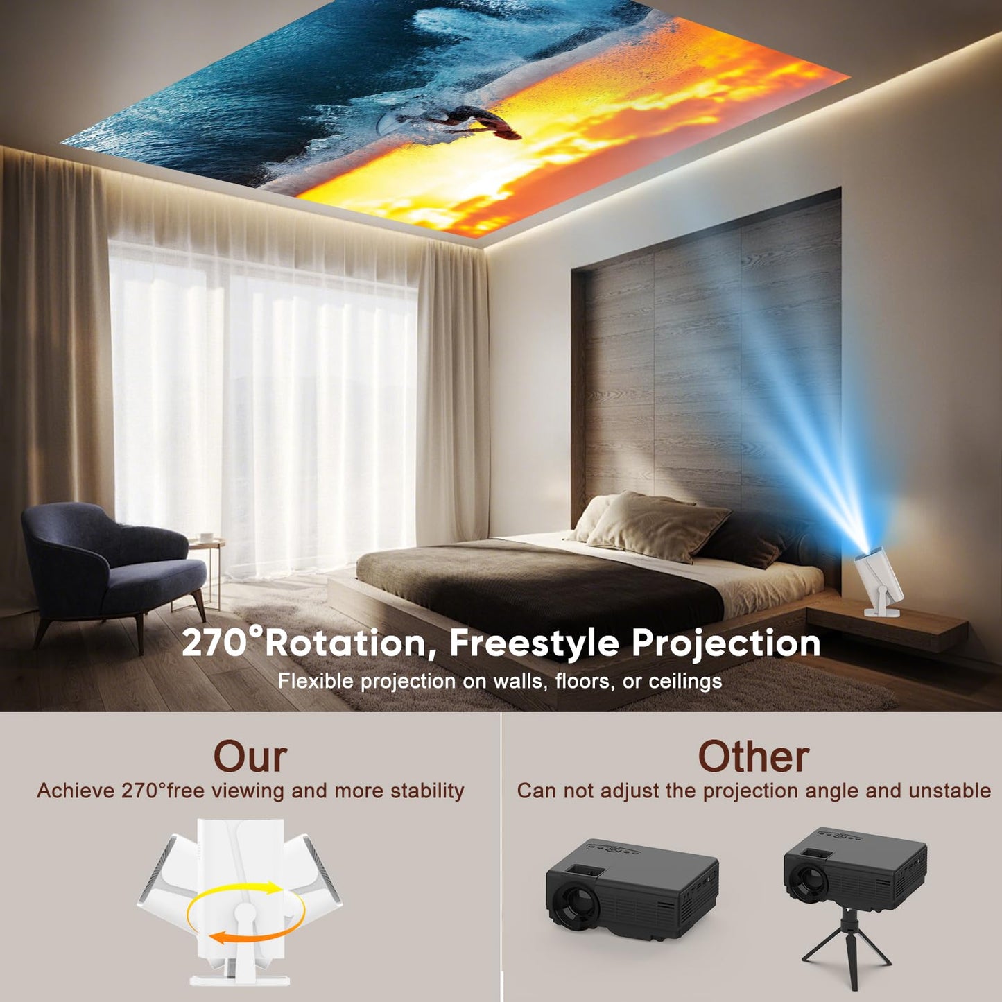 [Built-in Apps & Electric Focus] Smart Mini Projector with WiFi and Bluetooth, 270°Rotatable Portable Movie Projector 1080P Support, Auto Keystone Proyector for Smartphone/TV Stick/Laptop/HDMI