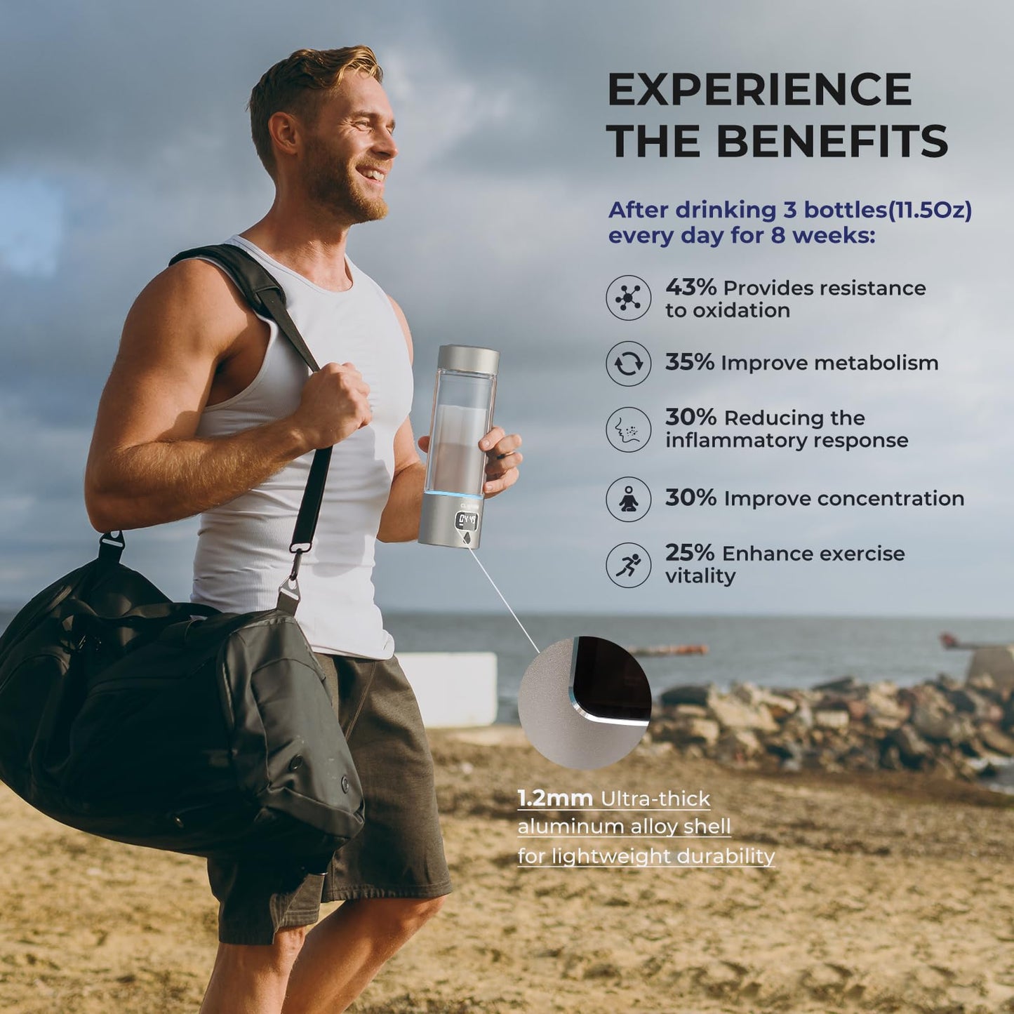 Hydrogen Water Bottle, Portable Glass Hydrogen Water Bottle Generator Machine-SPE/PEM Technology-Athletic Performance & Hydration System-for Office, Home & Outdoor Use(Silver)