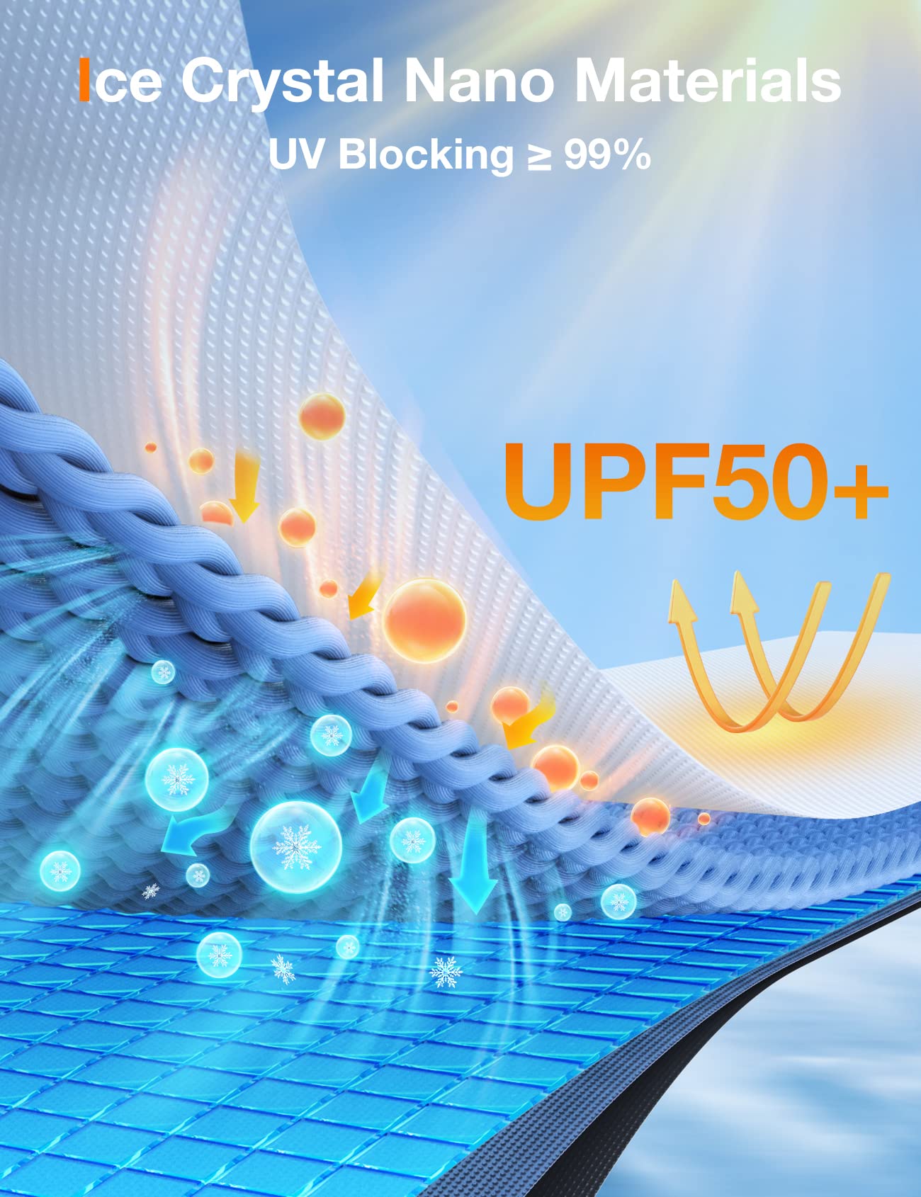 [2025 Upgrade] AKEsepe Windshield Sun Shade Umbrella for Car-[World-Class Quality Certified] Block UV Rays&Sun Heat,Protect Car Interior,Retractable Handle,Zipper with Wide Bandage,M(54" L x 31" W)