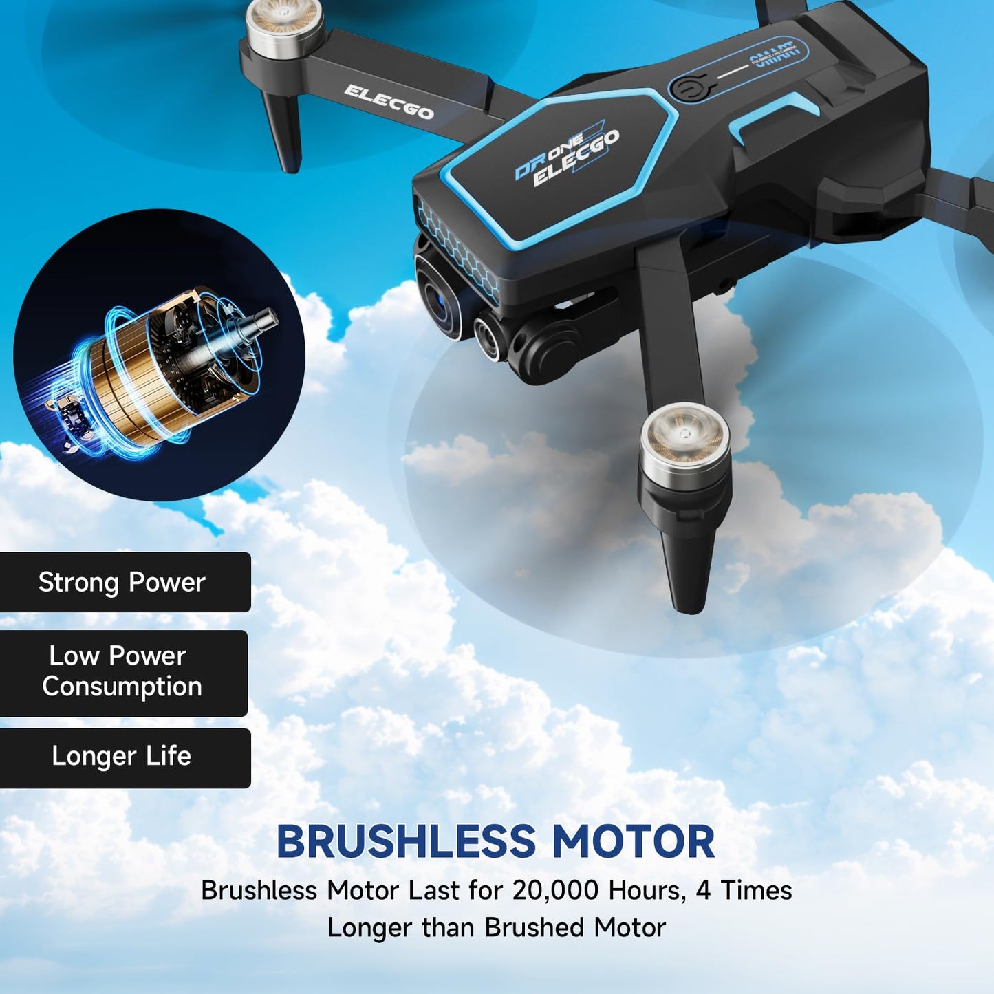 ELECGO Mini Drone with Camera, 1080P HD Dual Lens, Brushless Motors, One Key Take Off/Land, 360 Flip, Optical Flow Positioning for Beginner, Adult, Kid