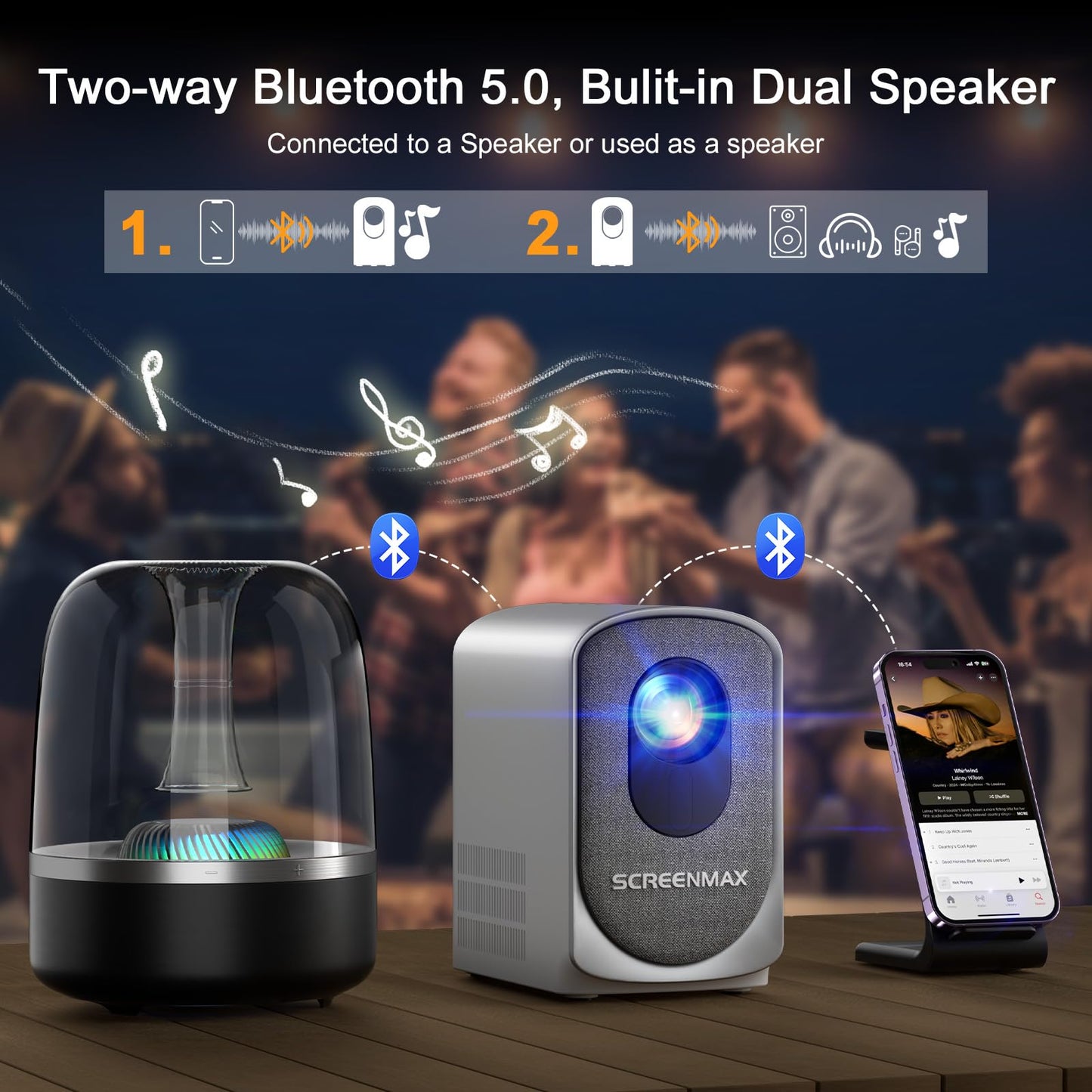 [Electric Focus] SCREENMAX C7 Mini Projector with WiFi and Bluetooth, 280 ANSI Lumens, 1080P Supported, Portable Movie Cinema for Outdoor & Indoor Use, 32''-150'' Display