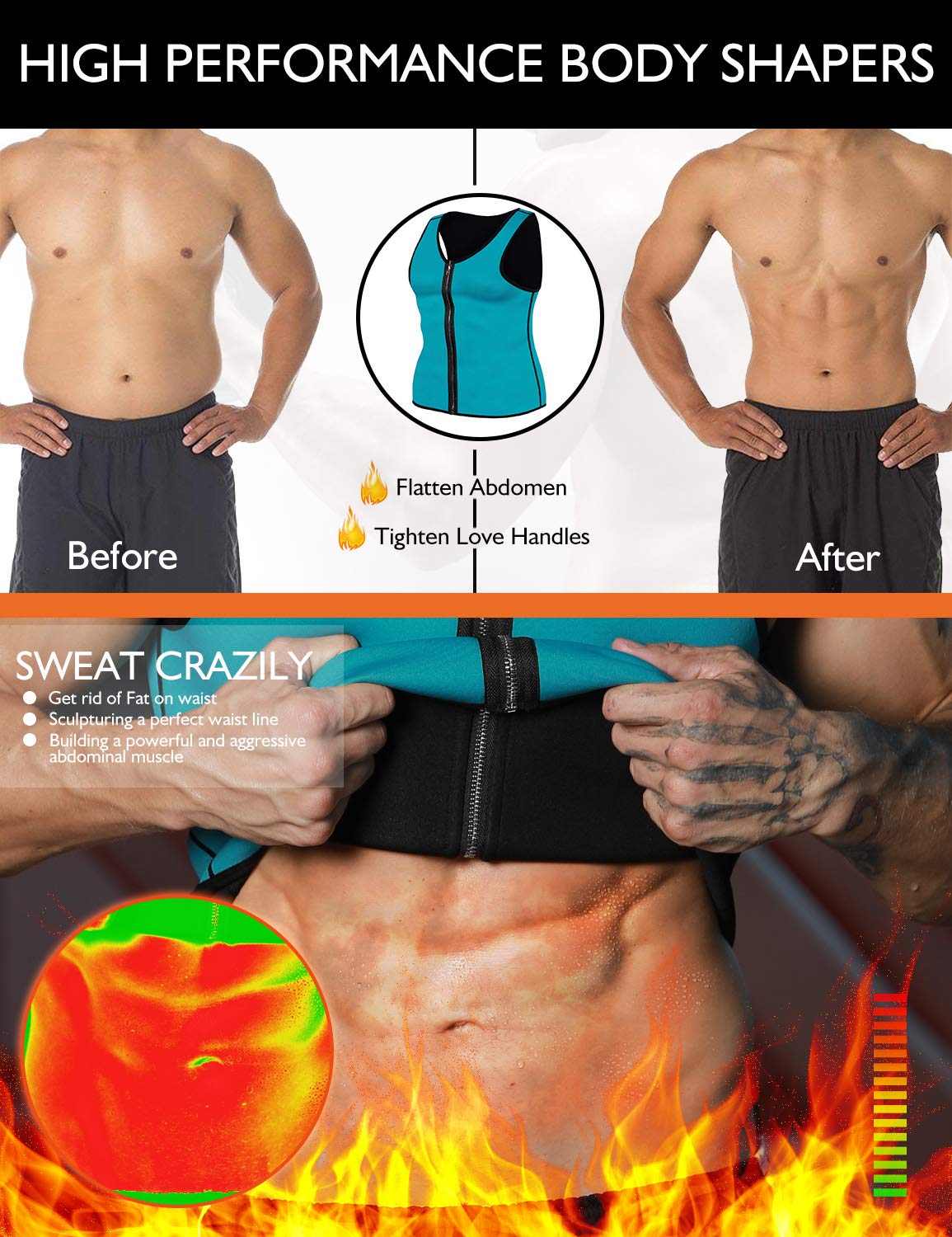 NonEcho Men Sauna Vest Hot Sweat Waist Trainer Corset Neoprene Tank Top Shapewear Slimming Shirt Workout Suit