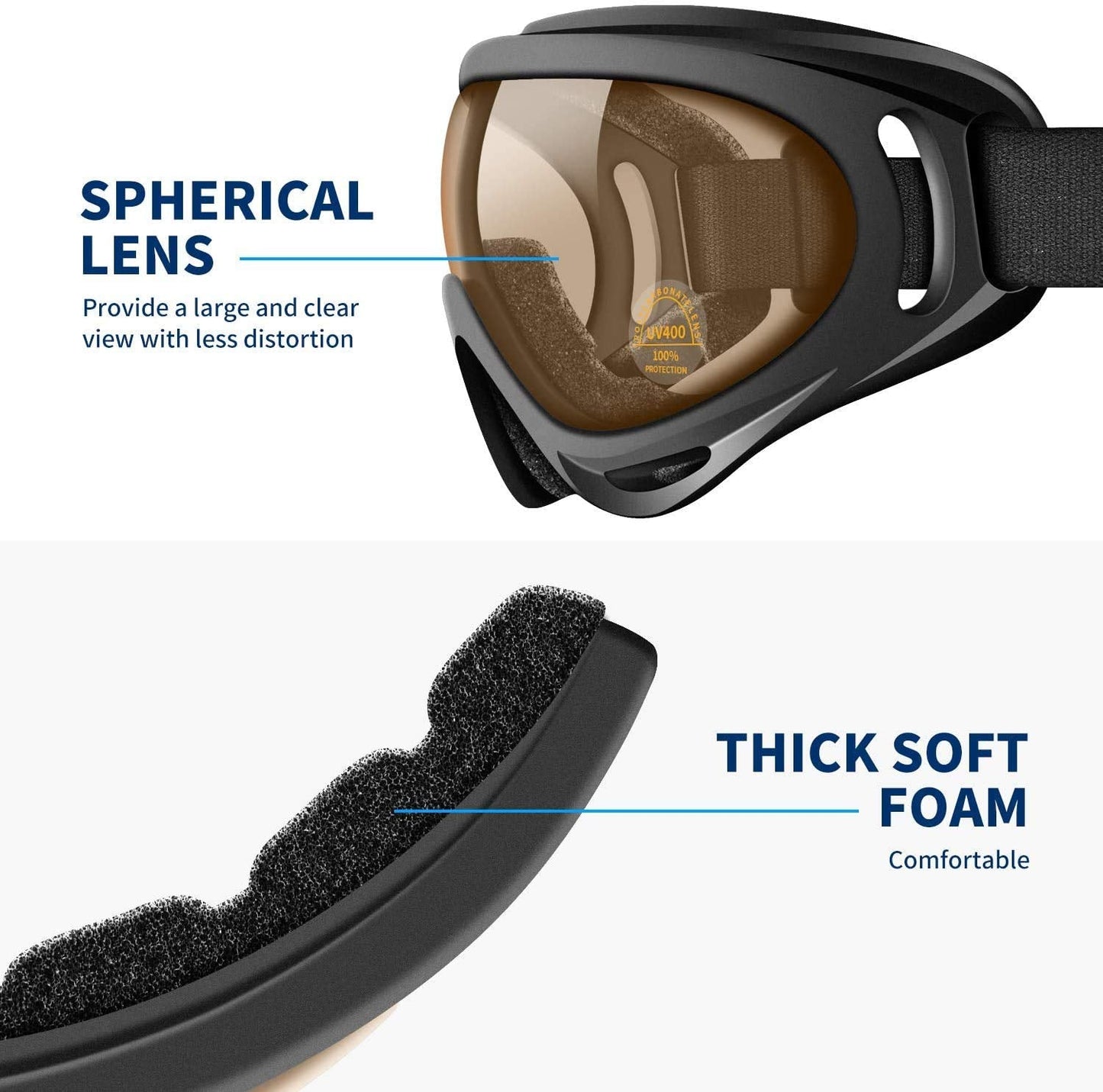 Anti-Glare Lenses, Ski Goggles, Winter Sport Snowboard Goggles with UV 400 Protection, Snowboard Goggles for Kids, Boys & Girls, Youth, Men & Women, Helmet, Wind Resistance (Transparent&Multicolor)