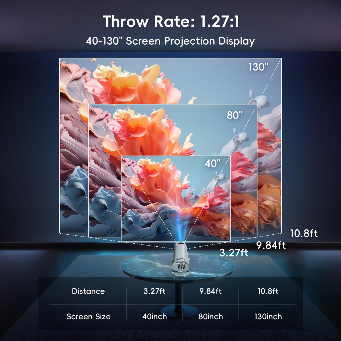 HY300 Portable Mini Projector with WiFi & Bluetooth, 4K Compatible, Native 480P, 100 ANSI Lumens,180° Rotation, HDMI, USB, Remote, Home Video Projector for Phone/TV Stick/PC/PS5