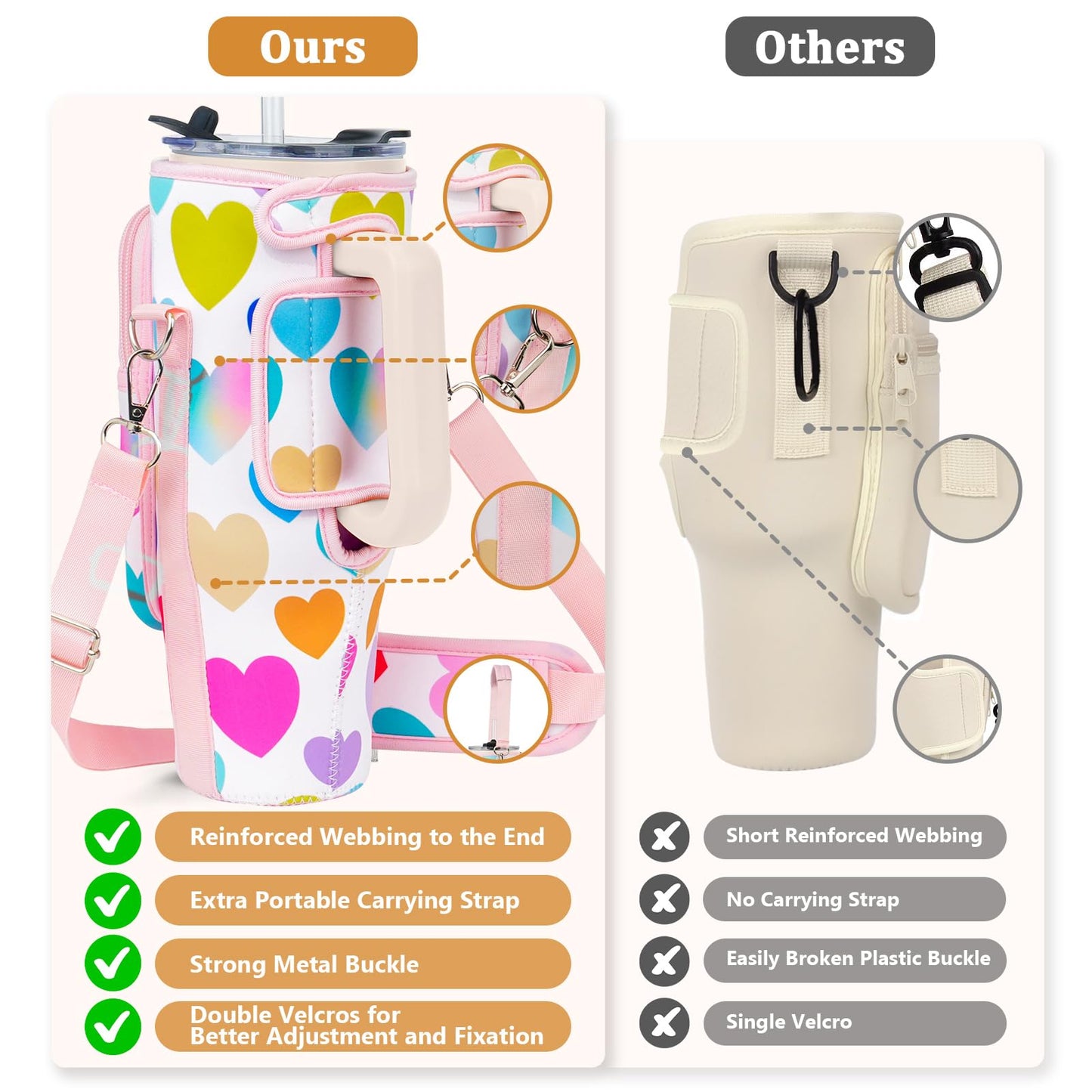 Water Bottle Carrier Bag with Phone Pocket Compatible with Stanley/Meoky 40 oz Tumbler with Handle,Neoprene Water Bottle Holder Pouch with Adjustable Strap Compatible with Stanley Cup Accessories