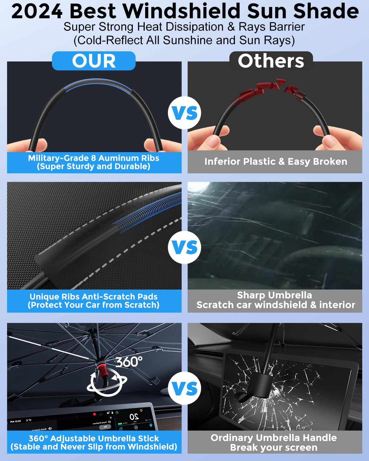 [2025 Updated] Bolamp Car Windshield Sun Shade, [Effective Keep Cool] Spring Structure Umbrella Sunshade for Automobile Windshield, Protect Cars Interior from Sun Rays, Heat Damage - Medium