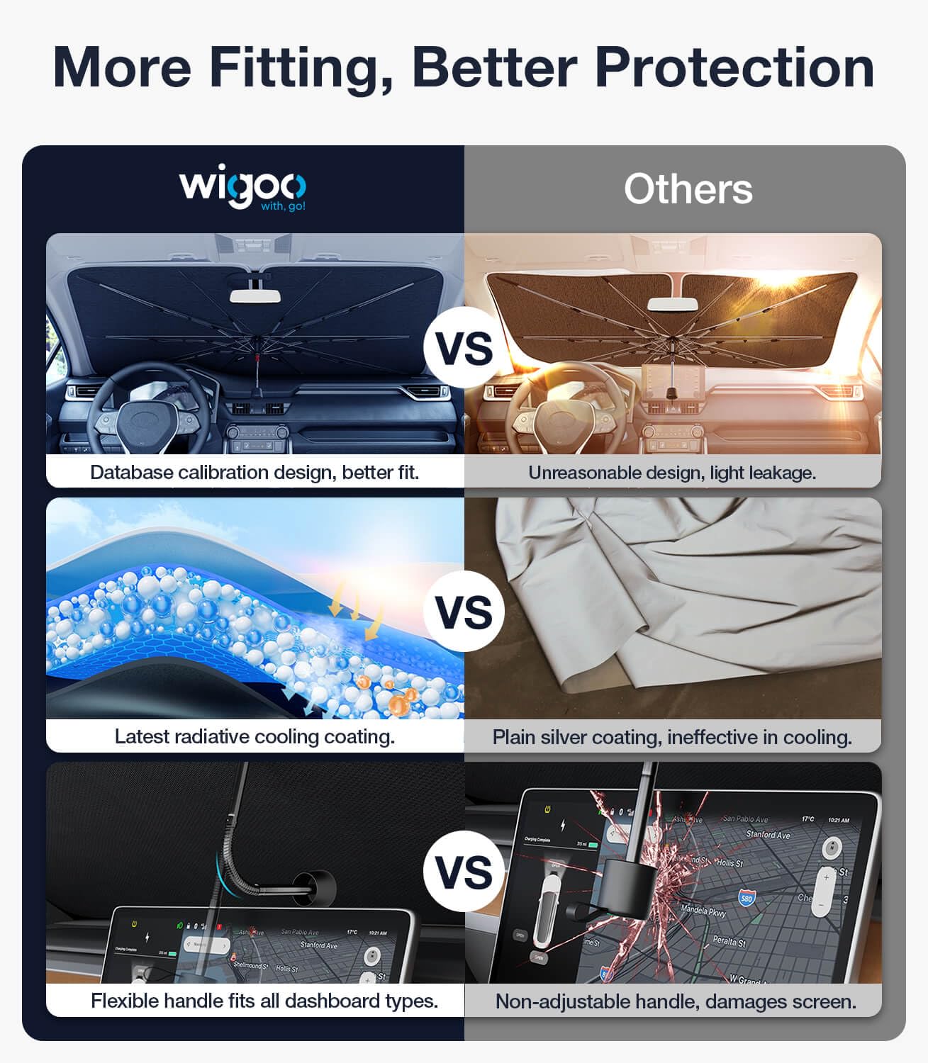 Wigoo 2025 Ice-Shield Sun Shade for Car Windshield [100% Sun Block, 4-Gen Cooling Tech] Heat Insulation Protection, Portable Front Window Sunshade for SUVs/Pickups/Sedans, Universal Size 57"x32"