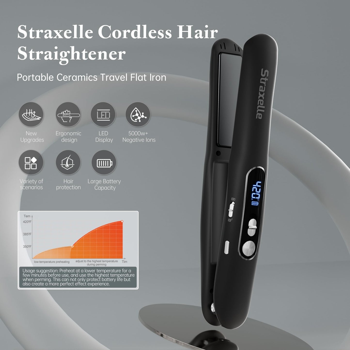 Cordless Hair Straightener and Curler 2 in 1, Portable Mini Flat Iron Adjustable 350°F-420°F Mini Travel Hair Straightener LED Display/5000mAh Ceramic Flat iron hair straightener for Women Men (Black)