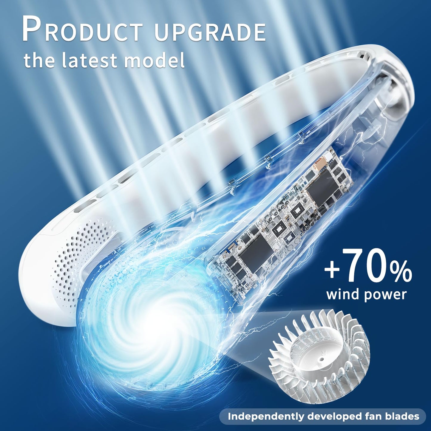 FrSara Neck Fan, Portable Personal Fan Strong Wind, 5200mAh, Air Volume,360° Cooling, No Hair Twisting, Air Volume On 2 Sides, Non-Slip, Quick Charge, Long Use Time, Gift for Father, Dad, Women