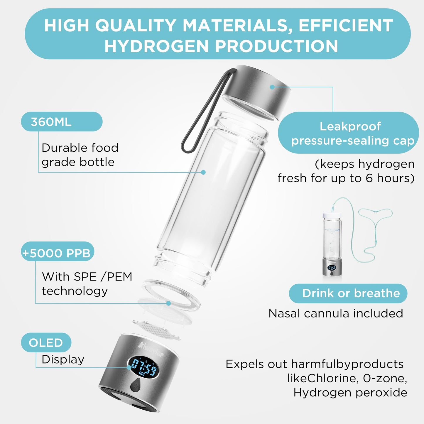 Hydrogen Water Bottle - Portable, Rechargeable, LED Timer,3 Work Mode, 5000PPB,Aluminum and Glass,360ML,Hydrogen Water Ionizer Machine with PEM/SPE Technology, Suitable for Office,Home,Gym Outdoor