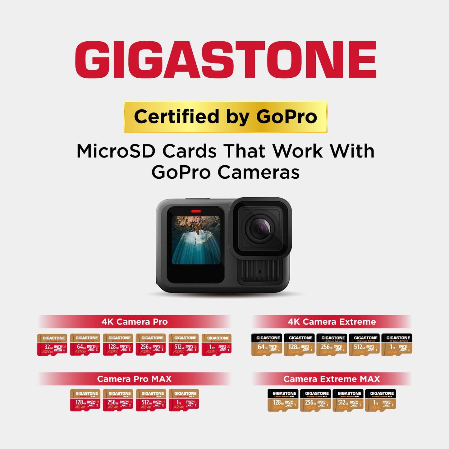 [5-Yrs Free Data Recovery] GIGASTONE 512GB Micro SD Card, 4K Camera Pro MAX, Compatible with Gopro, Dash Cam, DJI, Drone, Security Camera, Speed Up to 160MB/s, UHS-I A2 4K U3 C10, with Adapter