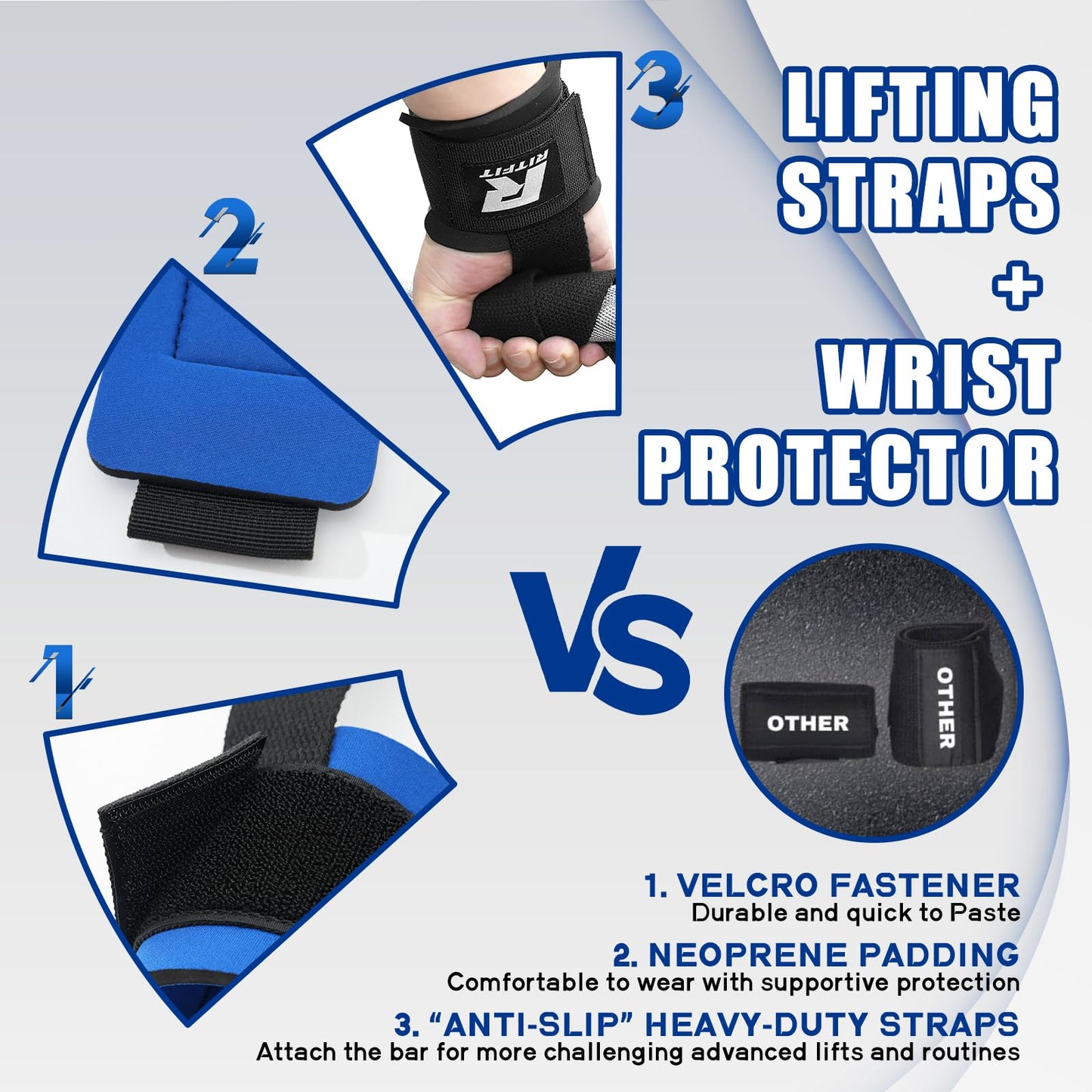 RitFit Wrist Wraps, Wrist Straps for Weightlifting, Wrist Support for Working Out, Bodybuilding, MMA, Powerlifting, Strength Training, Men & Women, Blue