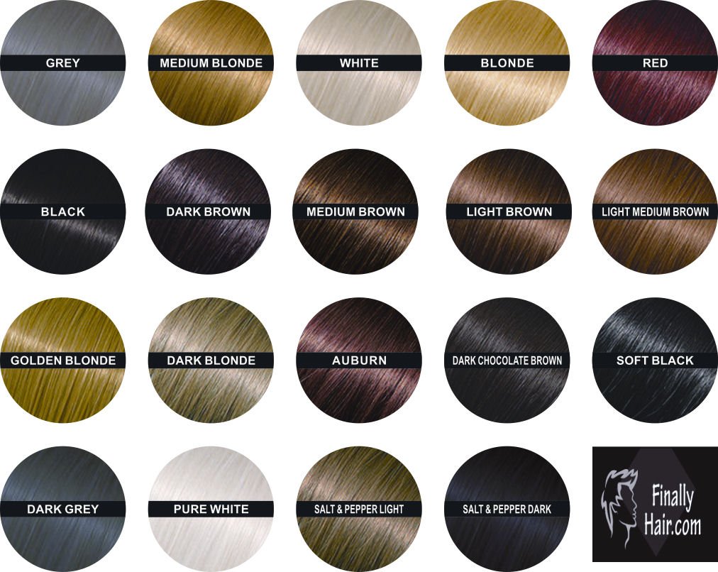 Hair Building Fibers Auburn Hair Loss Concealer Fiber 28 Gram .99oz Refillable Bottle by Finally Hair (Auburn)