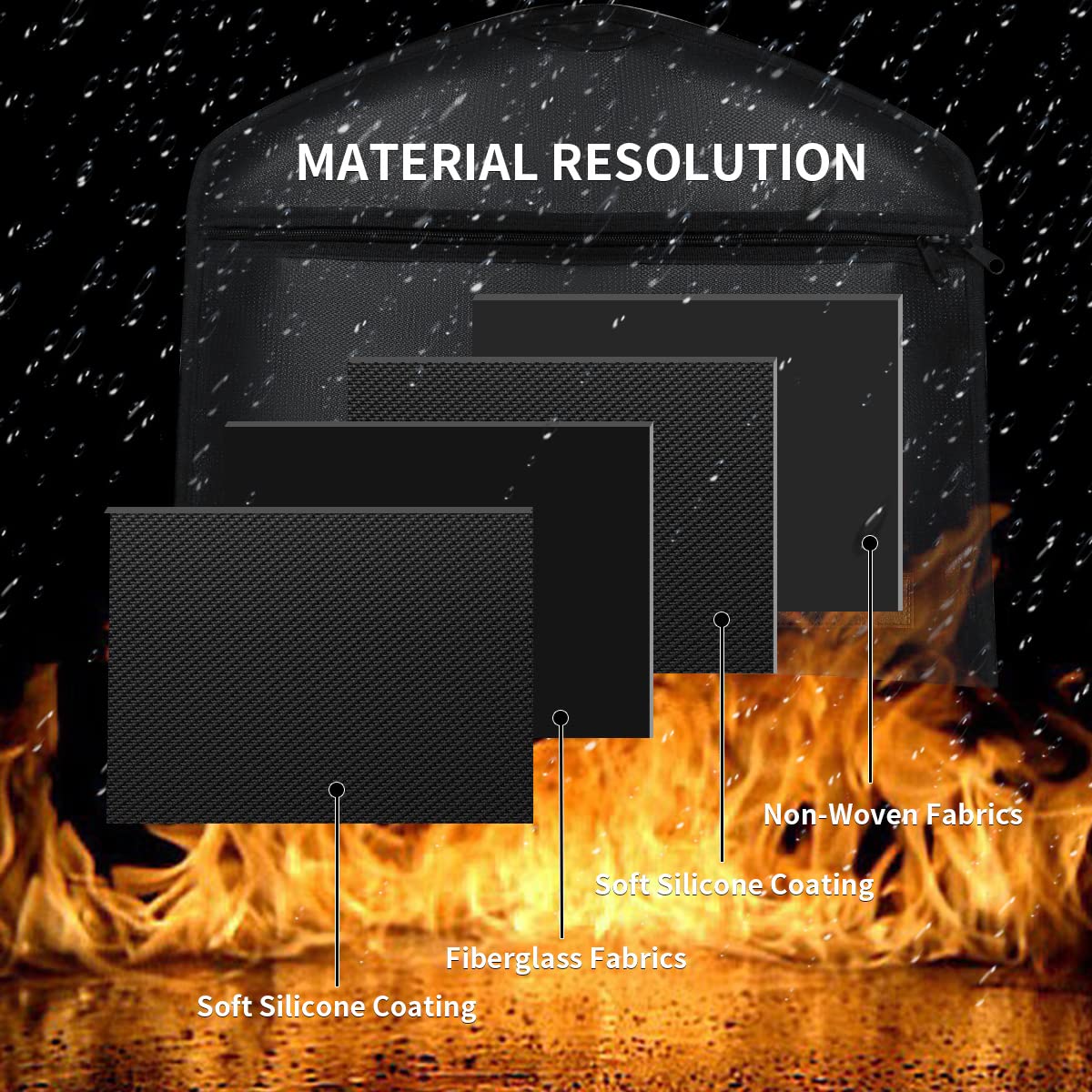 Sdstone Hanger Diversion Fireproof & Waterproof Safe with Lock & Small Fireproof Bag, Secret Safe for Money&Jewelry, Under Clothes with Hidden Compartment to Hide Items for Home or Travel Safe,2 Pack