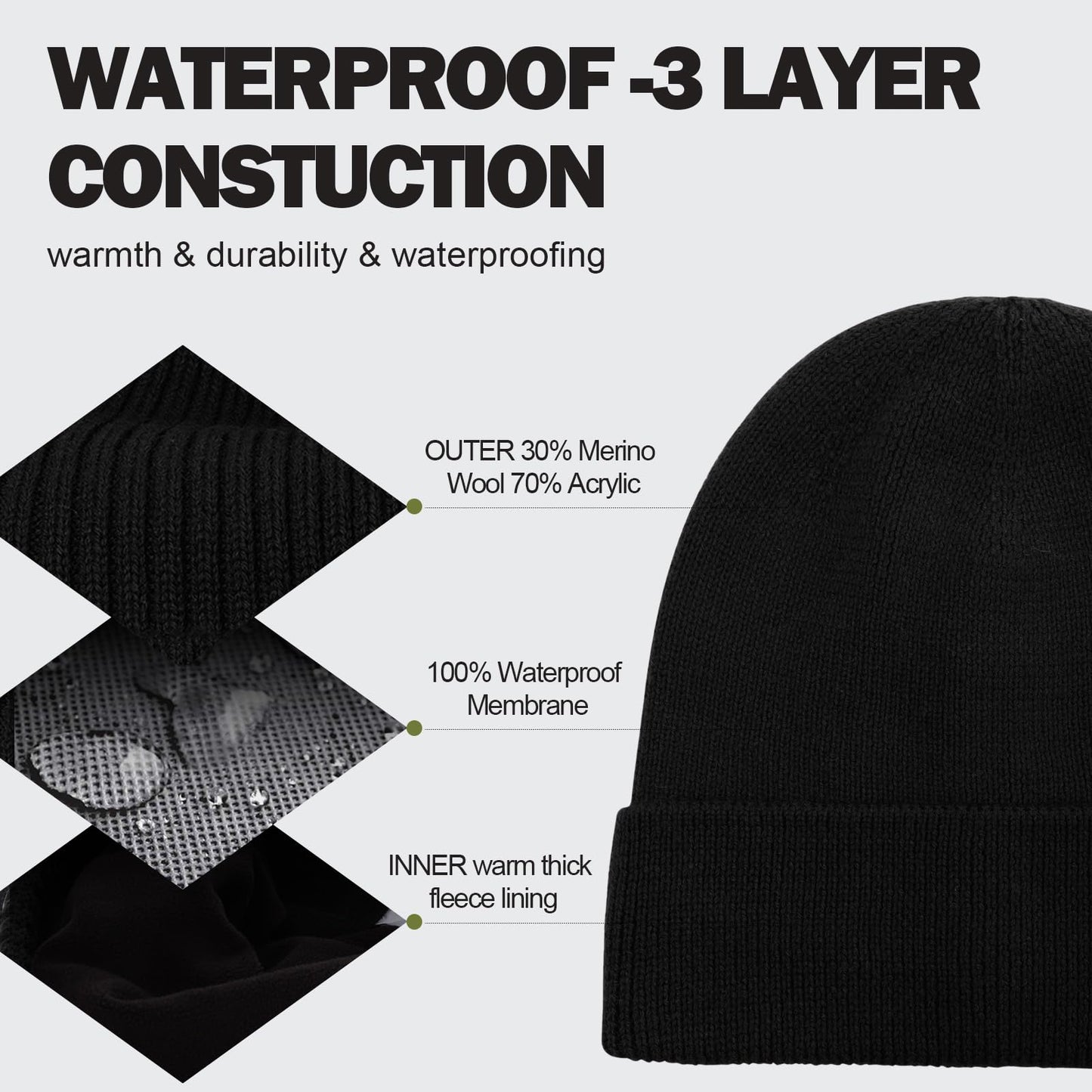 Unisex Merino Wool Waterproof Cold Weather Roll Cuff Beanie Dark Grey XX-Large Warm Fleece Lined Winter Hat for Men Women Big Heads XL XXL
