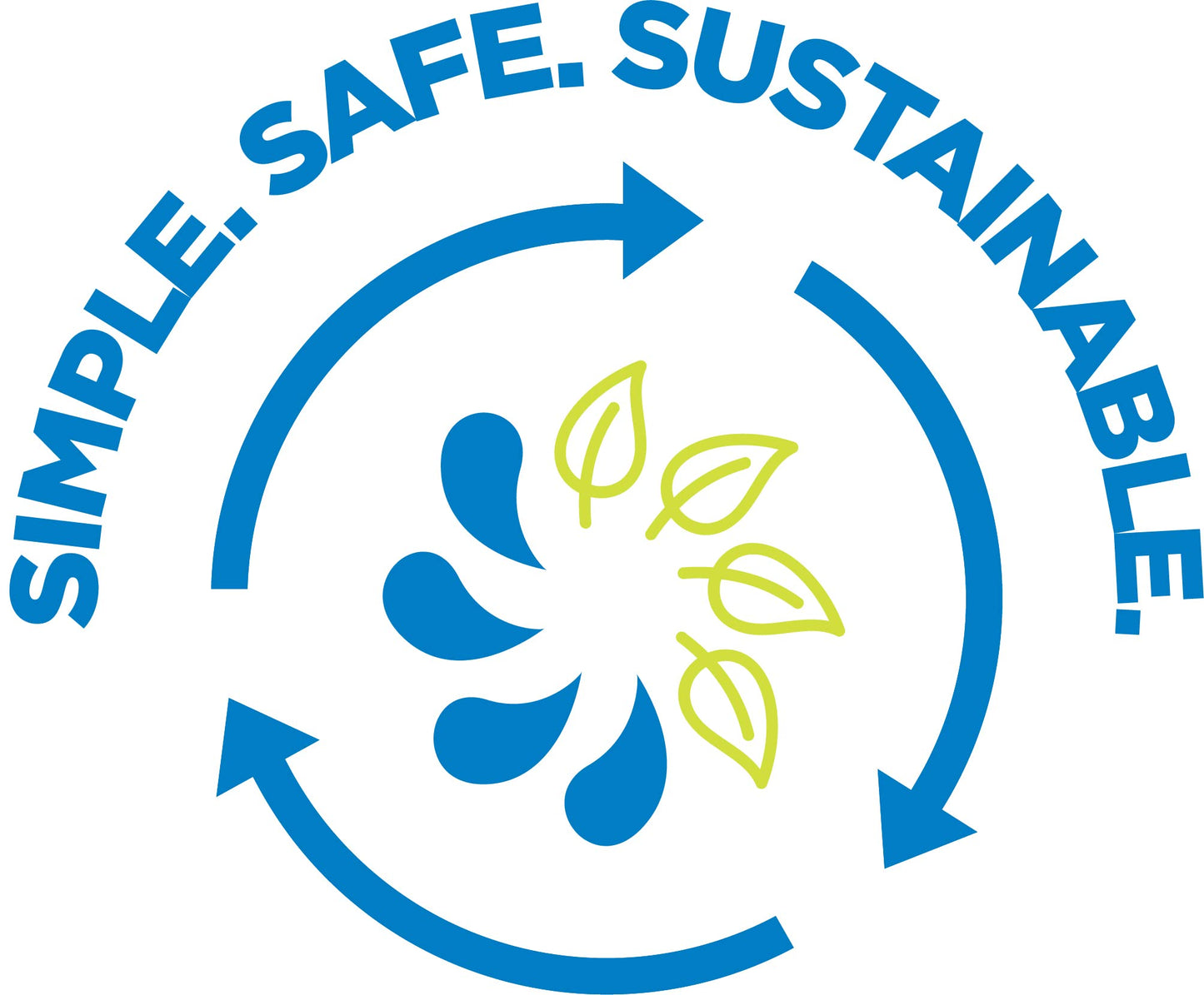 Nalgene Sustain Tritan BPA-Free Water Bottle Made with Material Derived from 50% Plastic Waste, 16 OZ, Wide Mouth, Jade