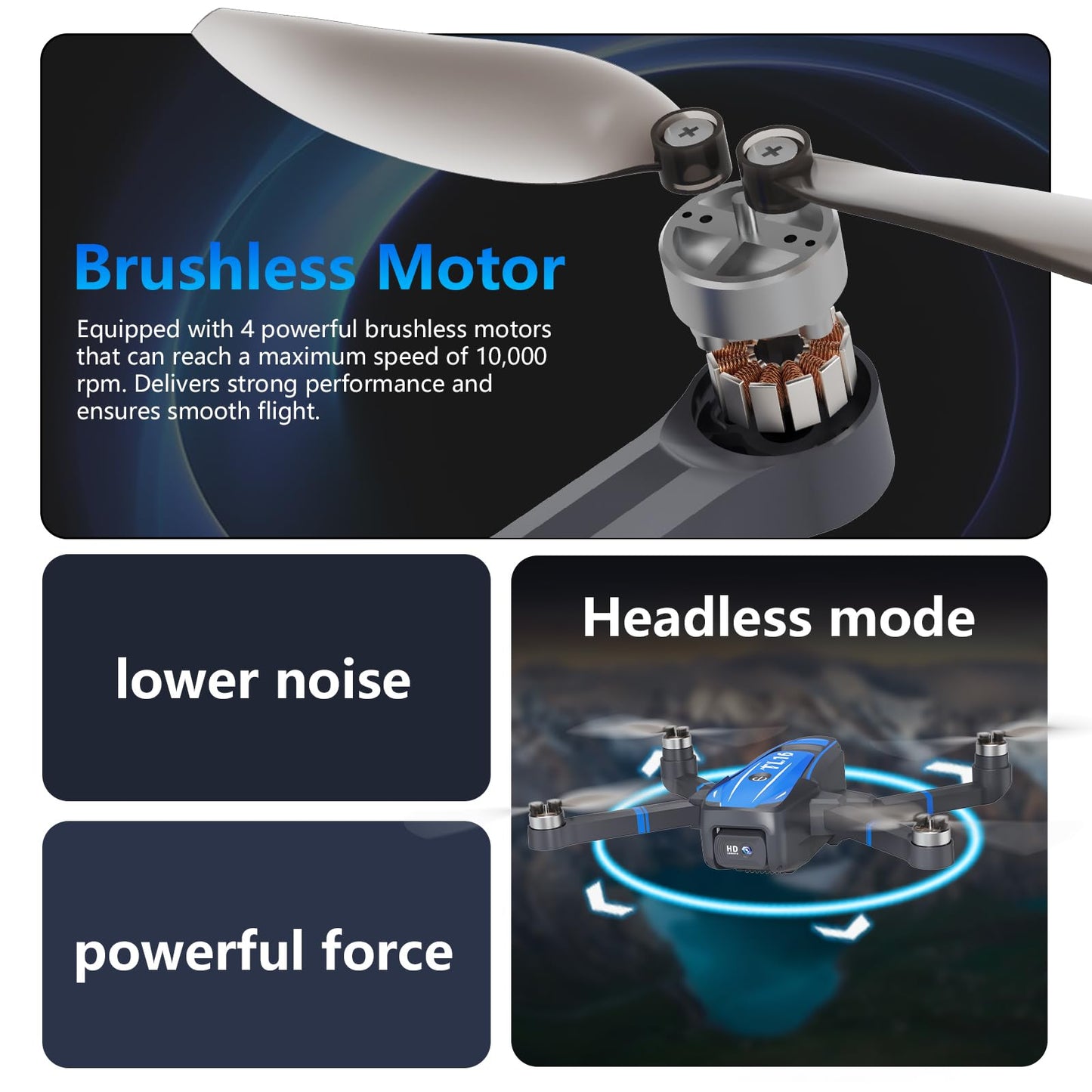 Toladrone TL16 Brushless Motor Drone with 1080P Camera, FPV Drone for Adults, Optical Flow Positioning Headless Mode 90° Motorised Adjustable Lens, Foldable RC Quadcopter for Beginners, Blue