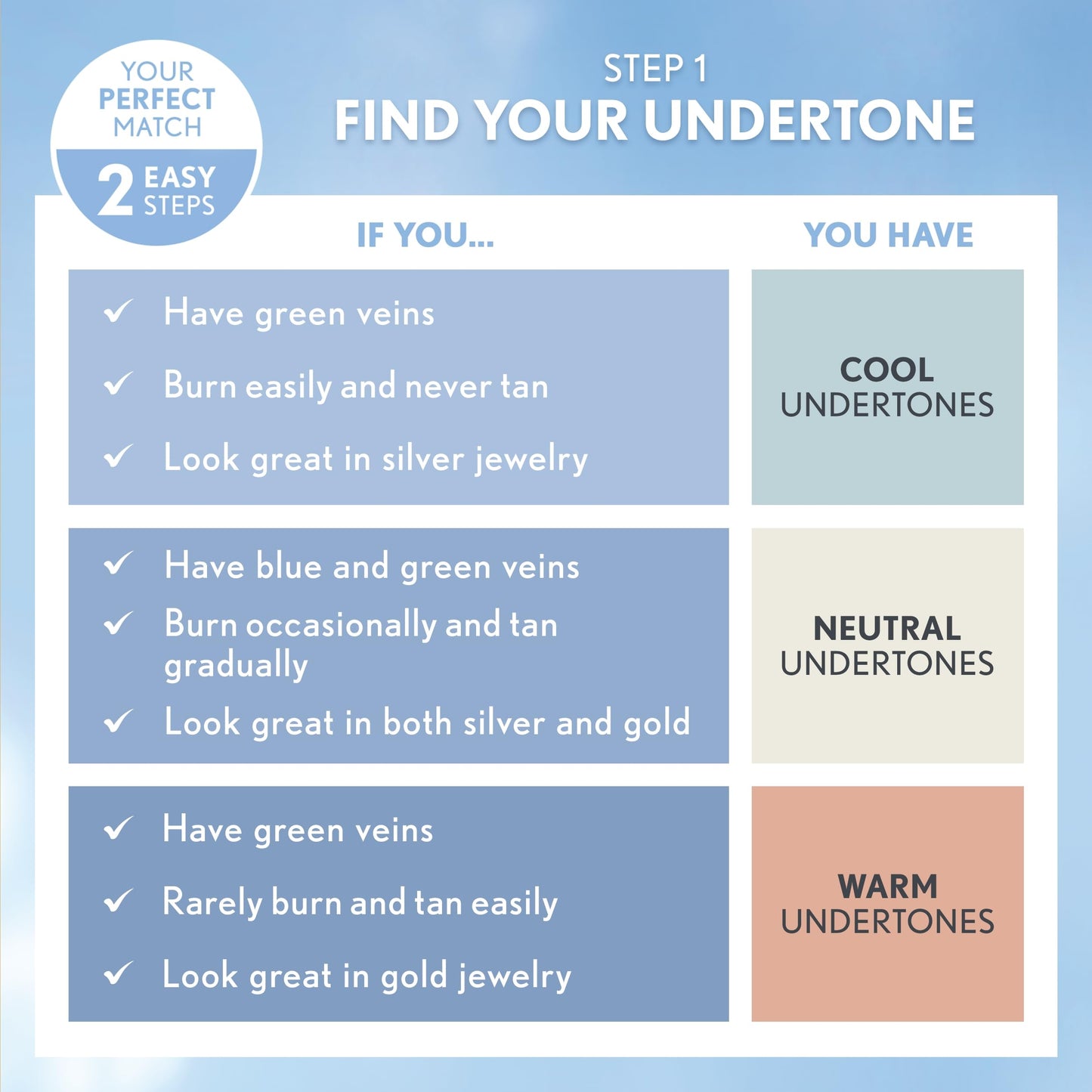 COVERGIRL Clean Invisible Foundation Makeup, Dewy & Glowy Natural Finish, Buildable Coverage, Skin-Like Smooth Look, Vegan, Sand Beige, 1oz