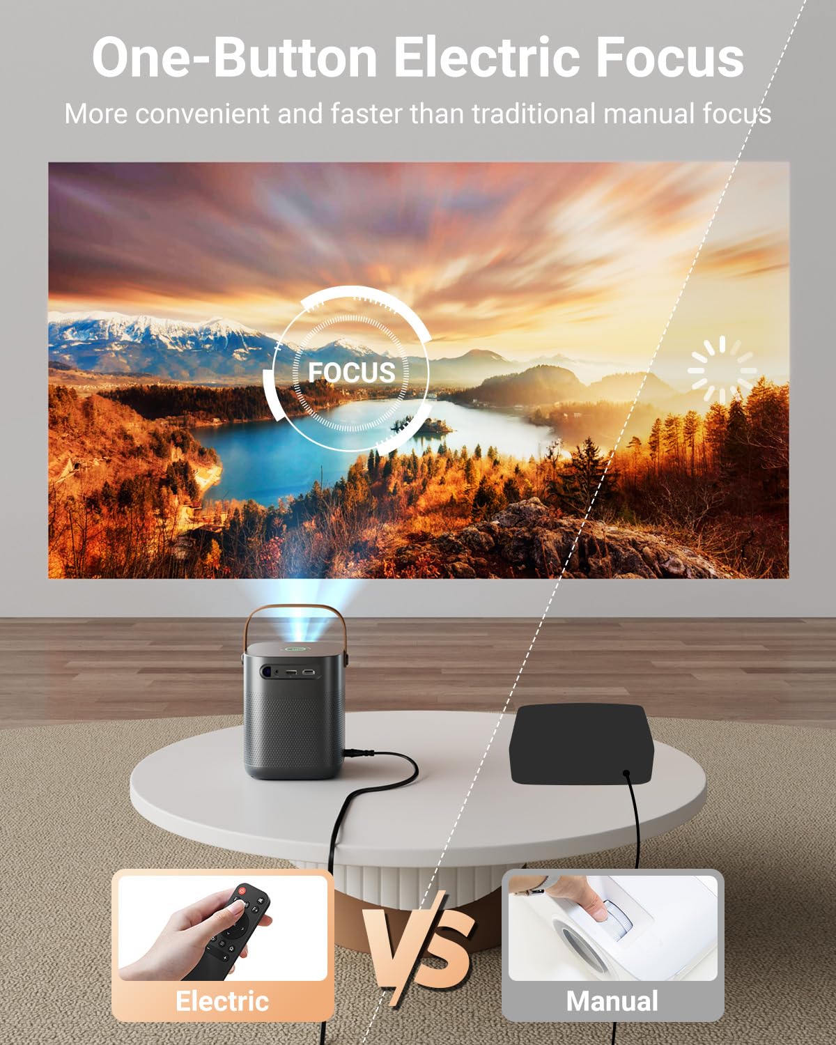 OPOQO Mini Projector with WiFi and Bluetooth - Electric Focus & Auto Keystone & Zoom, Full HD 1080P Supported Portable Outdoor Movie Projector, Compatible with iOS/Android/TV Stick/HDMI/PS5
