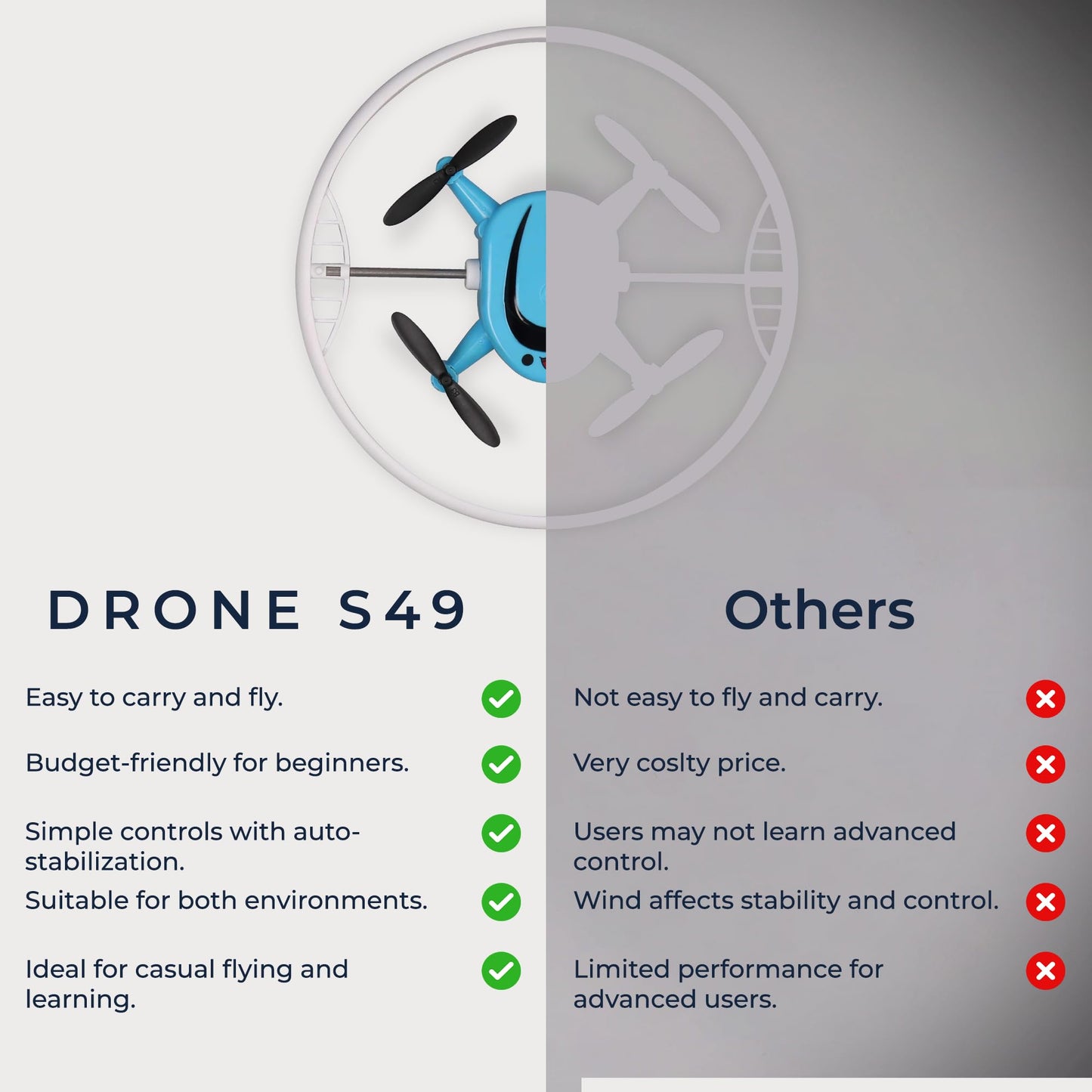 Mini Drone for Kids and Beginners - Small RC Drone with Cool LED Lights, 360° Flip and 90° Surround Flight - with Batteries, Extra Propellers and Remote Control - Long Battery Life, Easy to Use