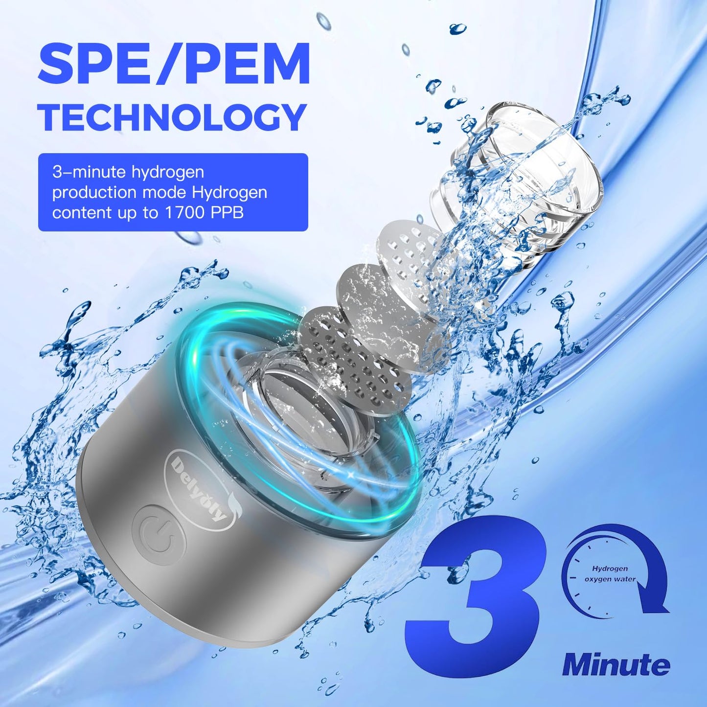 2025 New Hydrogen Water Generator Bottle, Portable Hydrogenated Water Bottle with SPE PEM Technology, 420ml Hydrogen Water Bottle Generator, Rechargeable Ionizer Machine for Home, Office, and Travel