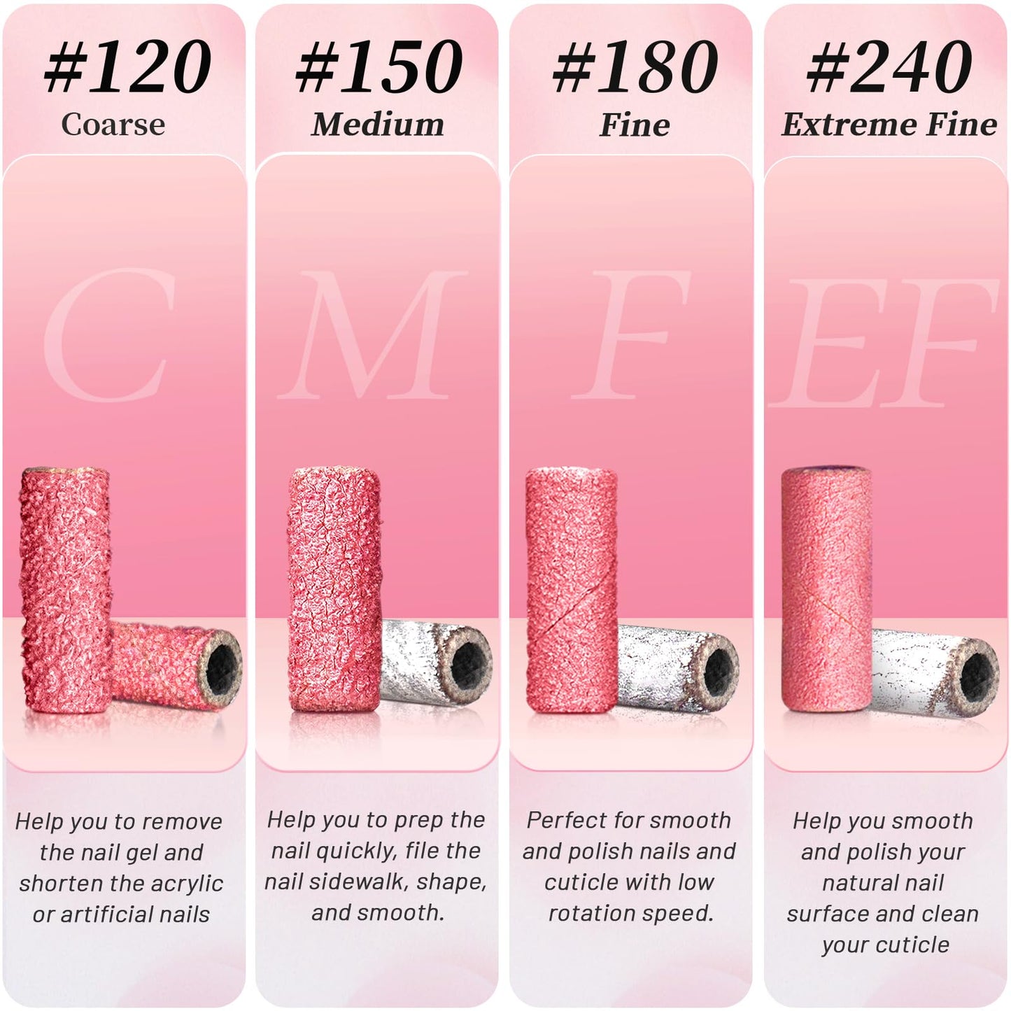 180 Grit Mini Sanding Bands for Nail Drill, 200 Pcs Small Sanding Bands for Nail with 2 Pcs Mandrel Bits, 3.1 MM Nail Sanding Bands for Acrylic Nails Gel Removing Shaping, Manicures and Pedicure