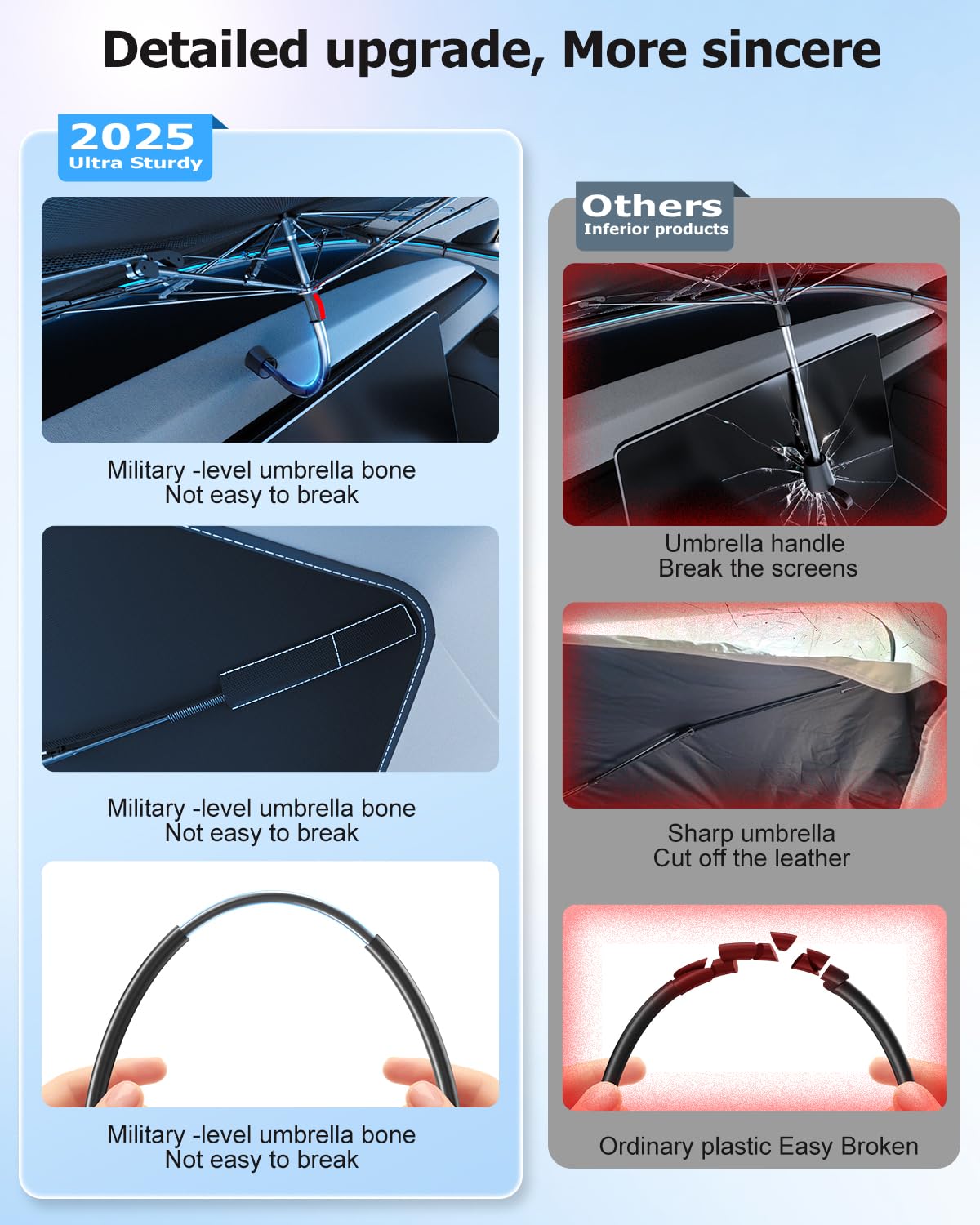 [2025 Upgrade] Doogoocoo Windshield Sun Shade [Ice-Crystal Cooling & 100% UV Block]-UPF50+ Heat Shield | Keep Car Cooler & Protect Interior, Foldable Car Sunshade with Reflective Coating (57"x32")