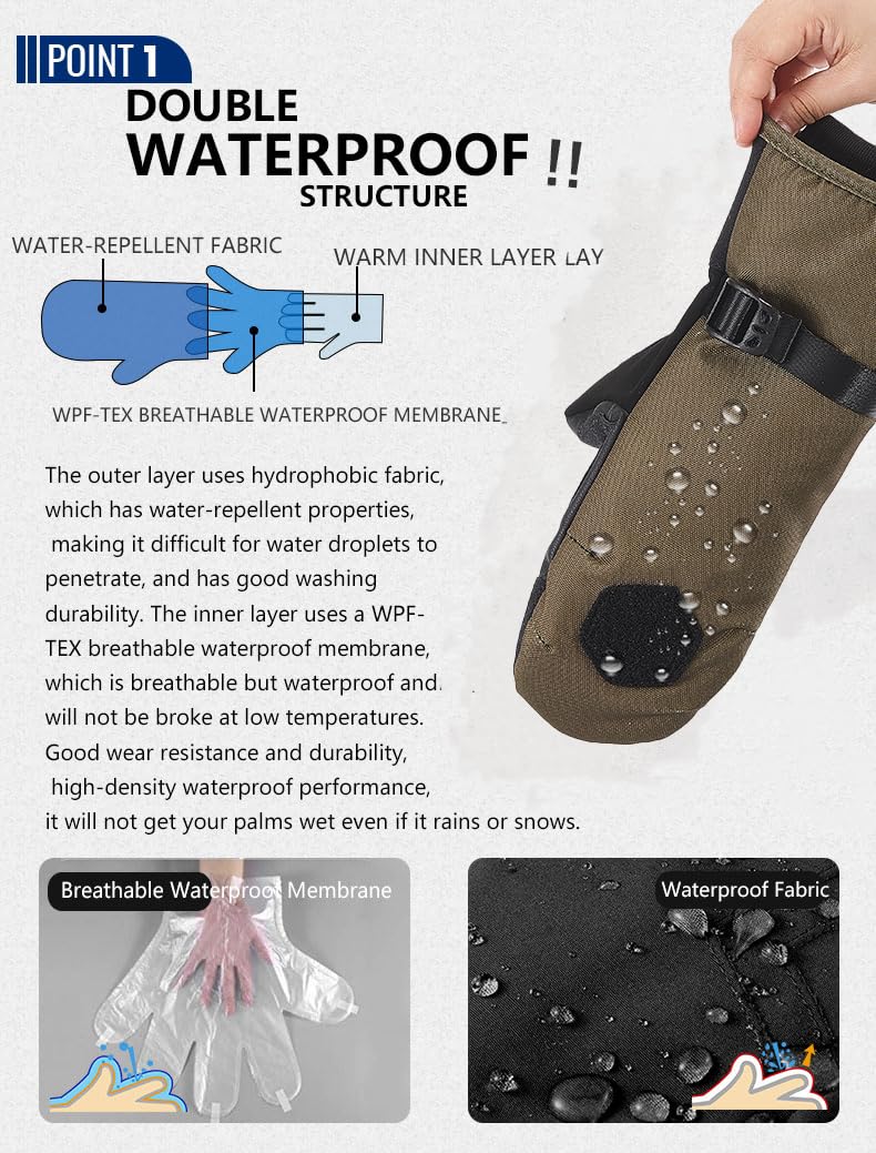 TaoTech Velcro Snowboarding Gloves with Wrist Guard, Men's and Women's ski Gloves with Protector, Mittens, 5 Finger Inner Patch(L, Beige/Corduroy)