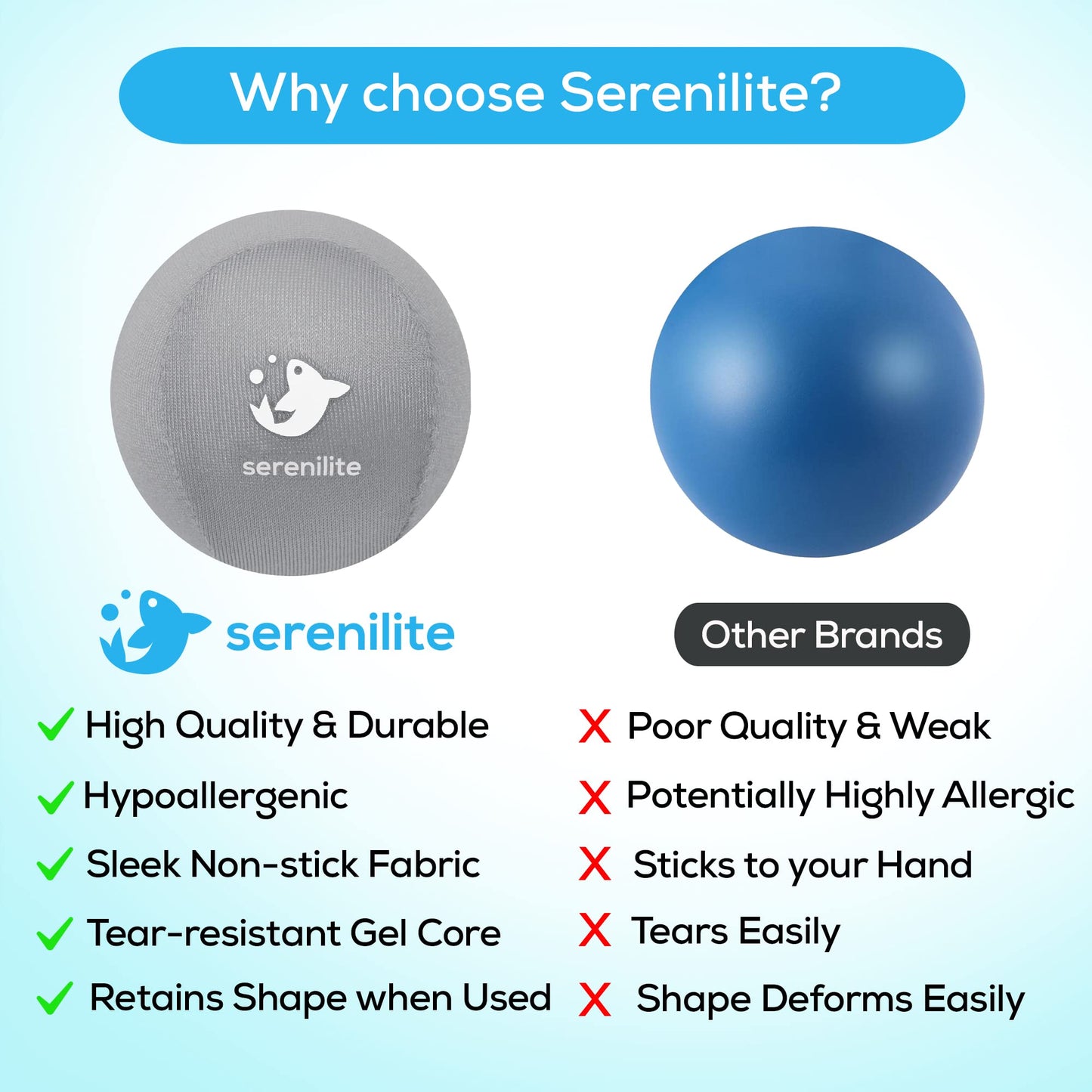 Serenilite Stress Balls, Anxiety Relief Items, Grip Strength Trainer, Meditation Accessories, Physical Therapy Equipment, Fidget Ball, Stress Balls For Adults, Hand Grip Exerciser Strengthener