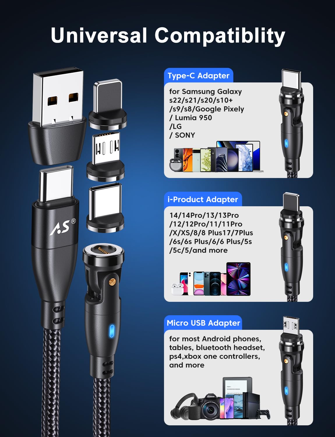 100W 540 Rotation Magnetic Charging Cable 3.3FT/6FT-2Pack, USB C to USB C Cable Fast Charge Magnetic USB C Charging Cable, Magnetic Charge Cable, Data Transfer Capable, Compatible with All Devices