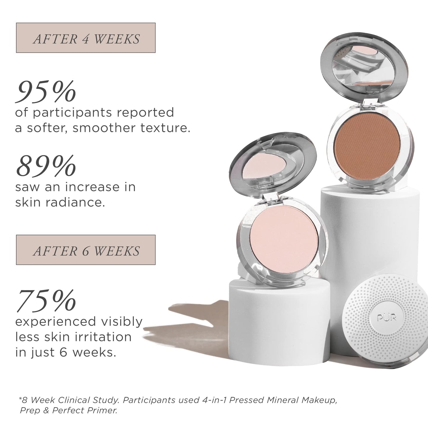 PUR Beauty 4-in-1 Pressed Mineral Makeup Powder Foundation with SPF 15 - Concealer & Finishing Compact Pressed Powder for Face - Buildable Medium to Full Coverage Foundation Powder (Beige)