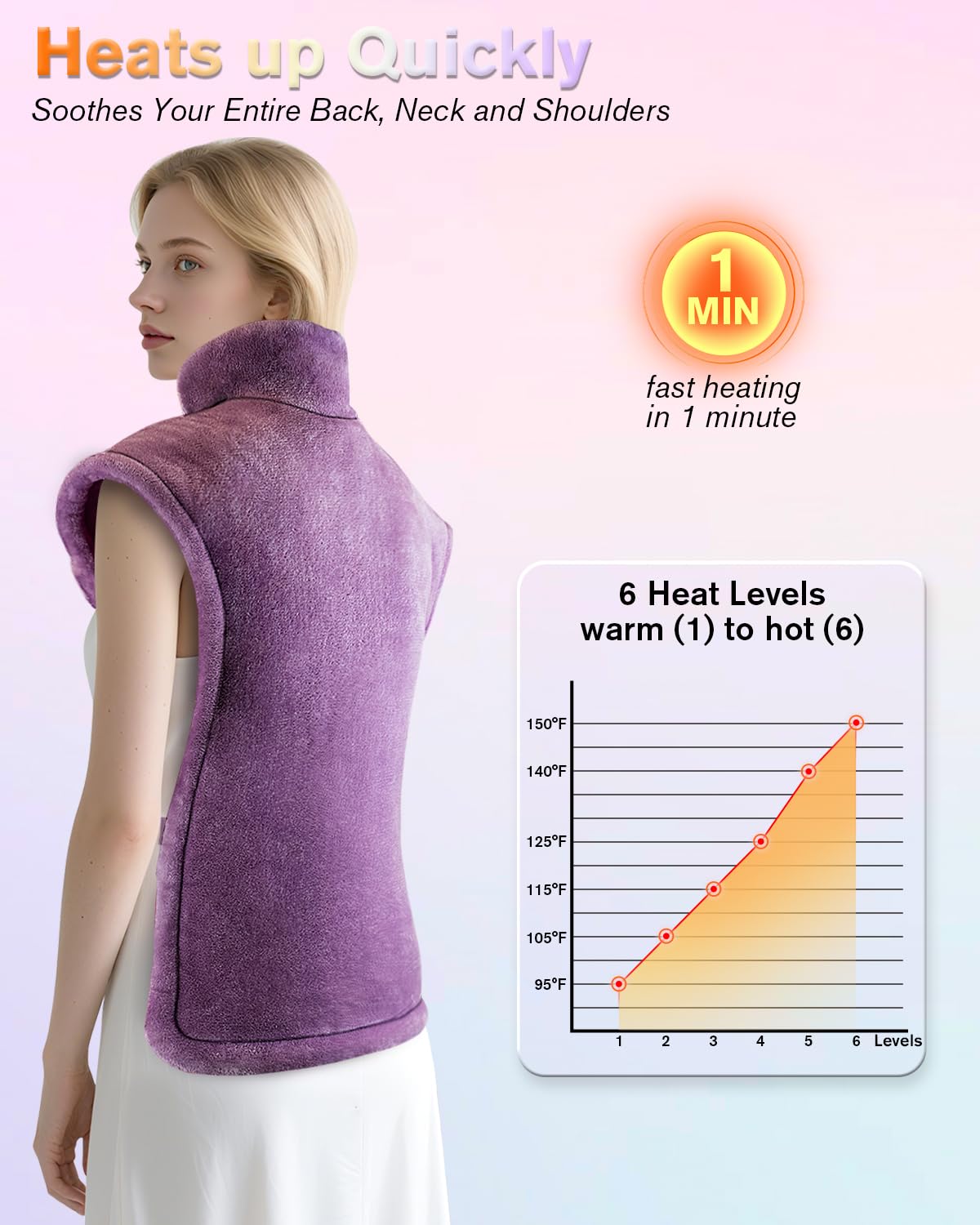 Heating Pad for Neck and Shoulders and Back, Pain Relief Electric Heating Pad Large Size 24”X33” with 4 Timers, 6 Heat Levels and Auto-Off, Birthday Gifts for Women Men Mom Wife and Grandma - Purple