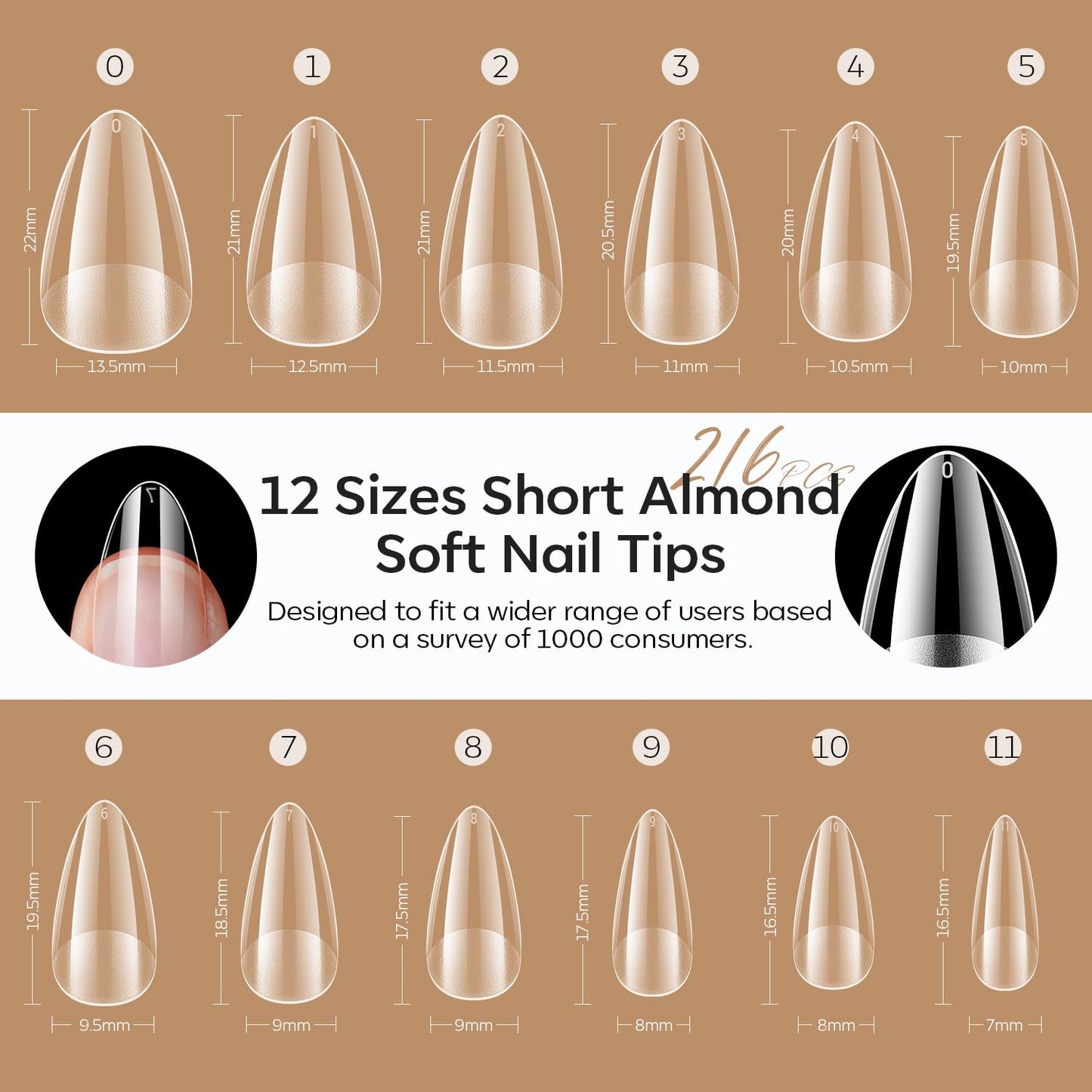 modelones Short Almond Nail Tips, Pre-shaped Soft Gel Tips Fake Nails False Acrylic Clear Full Cover Press on Extension Kit Gel Manicure DIY at Home 216PCS 12Sizes