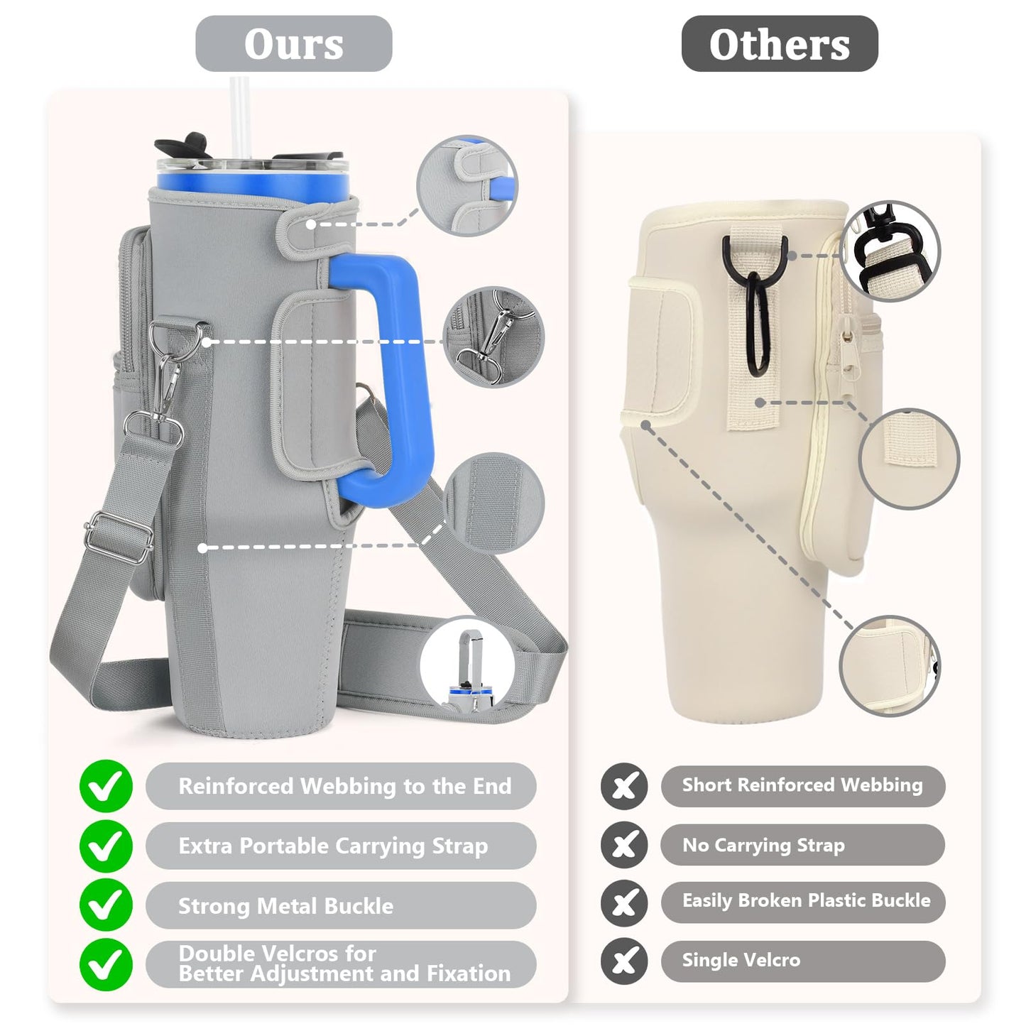 Water Bottle Carrier Bag with Phone Pocket Compatible with Stanley/Meoky 40 oz Tumbler with Handle,Neoprene Water Bottle Holder Pouch with Adjustable Strap Compatible with Stanley Cup Accessories