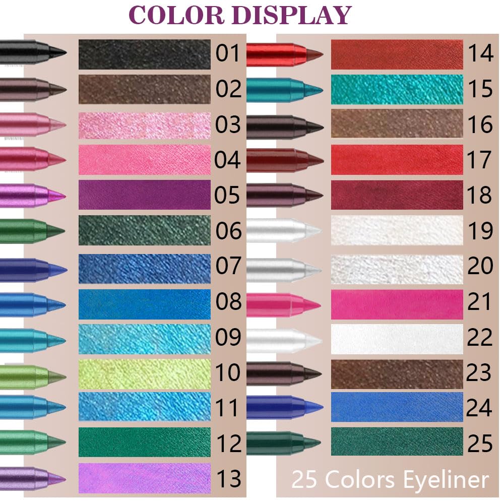 evpct 3Pcs Sky Blue & Sea Blue & Blue-green Gel Glitter Eyeliner Pencils Set for Women, Waterproof Smudge Proof lapiz de ojos delineador de ojos contra el agua Eye Liner Makeup 09 11 15
