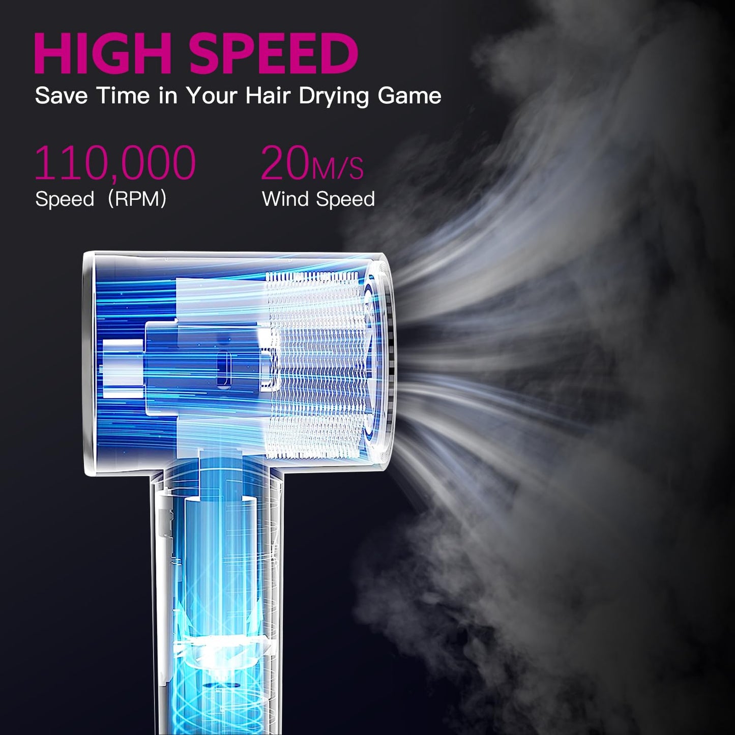 Hair Dryer Brush, webeauty 5 in 1 One Step Professional Hot Air Brush Set for Fast Drying, Curling Drying, Straightening Combing, Hair Styler [Ceramic Coating] [Negative Ion] 110000 RPM (Grey+Red)