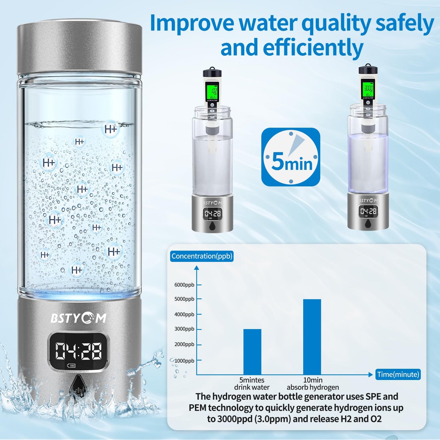 BSTYCM Hydrogen Water Bottle Generator,5000PPB Portable Hydrogen Water Machine with SPE PEM Tech and LED Timer Display,Water Ionizer Machine for Office, Daily Drinking and Outdoor (Silver, 8.4*Φ2.6)
