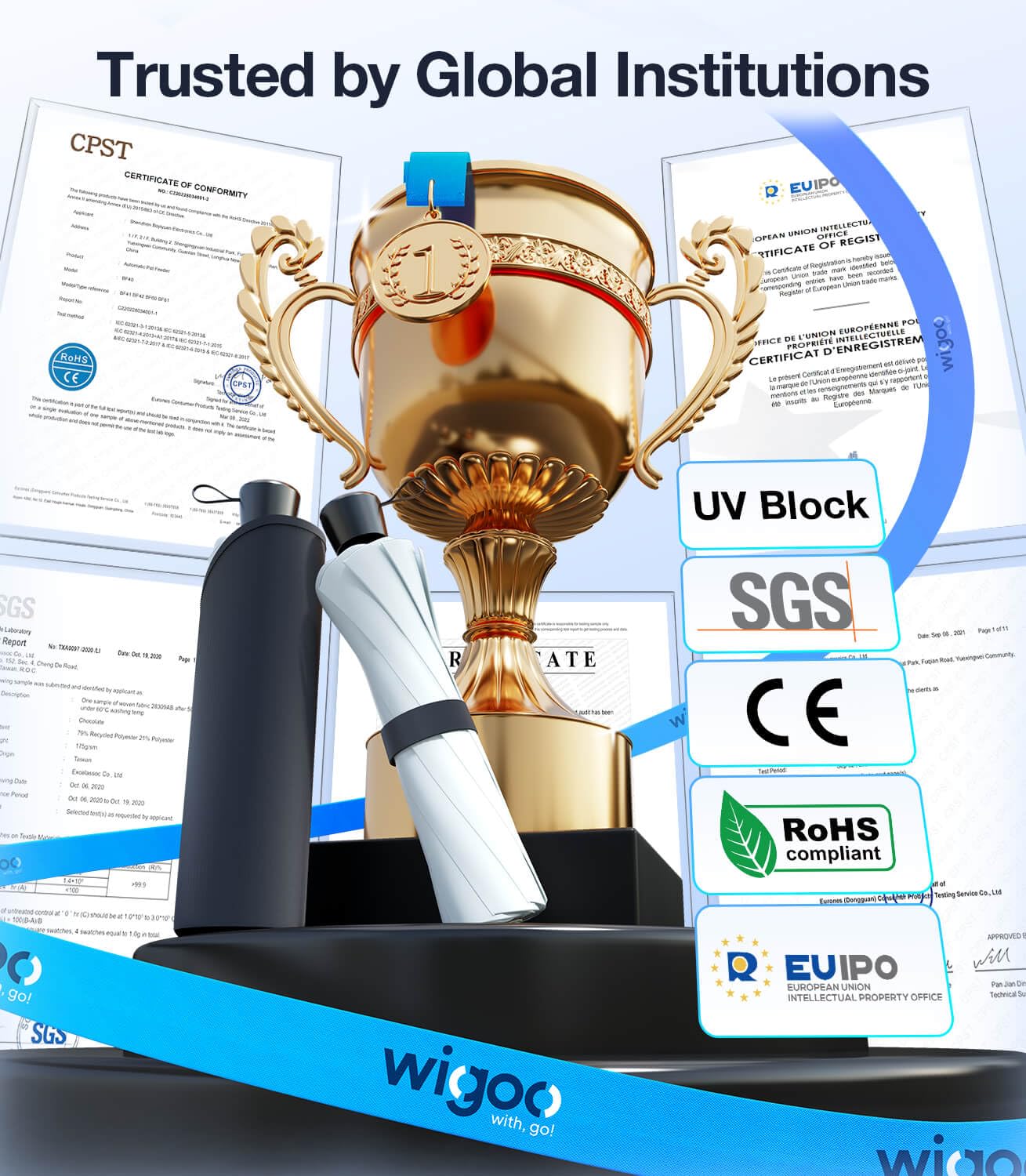 Wigoo 2025 Ice-Shield Sun Shade for Car Windshield [100% Sun Block, 4-Gen Cooling Tech] Heat Insulation Protection, Portable Front Window Sunshade for SUVs/Pickups/Sedans, Universal Size 57"x32"