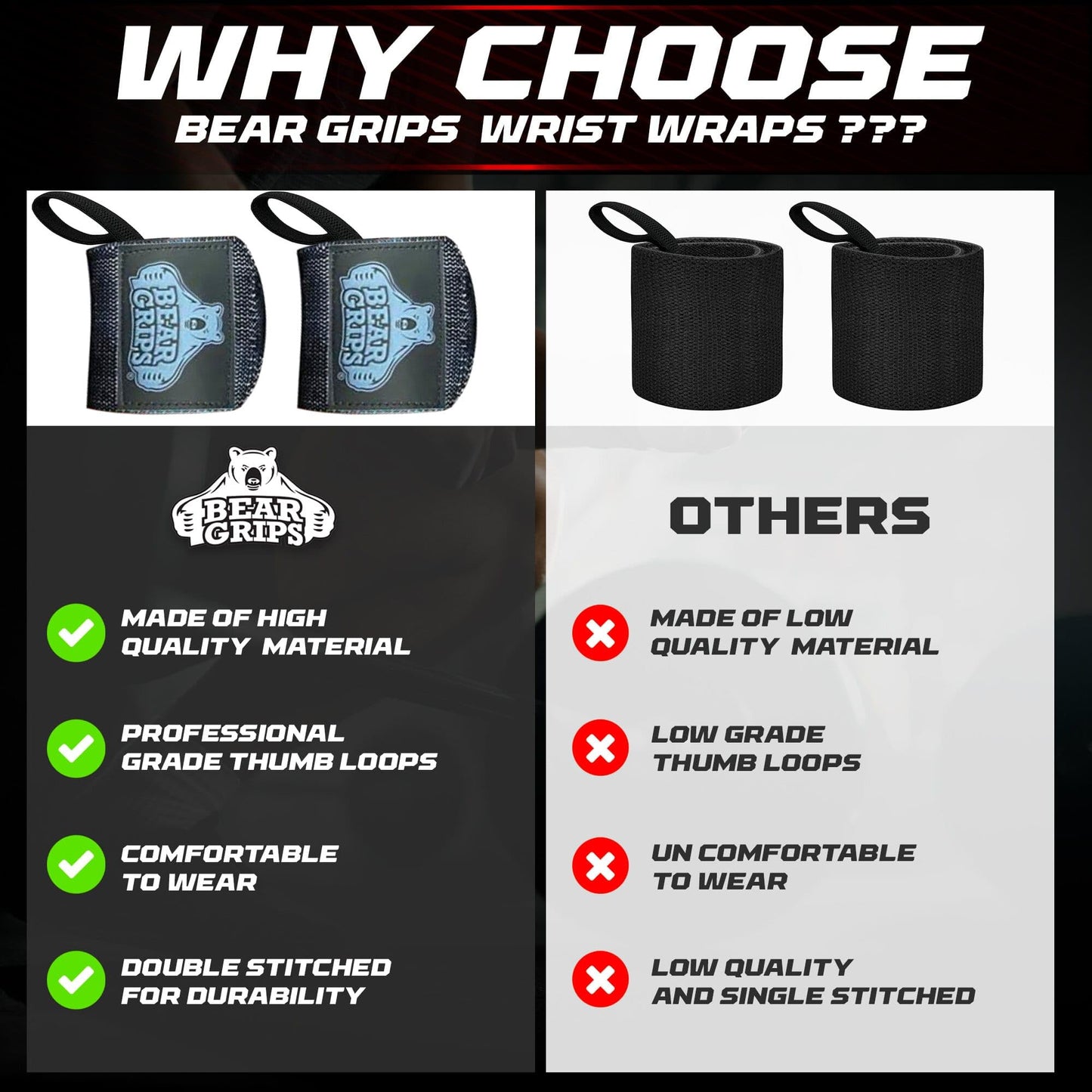 Bear Grips Wrist Wraps for Weightlifting | Weight Lifting Wrist Straps for Weightlifting | Extra Strength Gym Wrist Wraps | Two Wrist Wrap Per Pack | 12” & 18” | Lifting Wrist Wraps for Men & Women