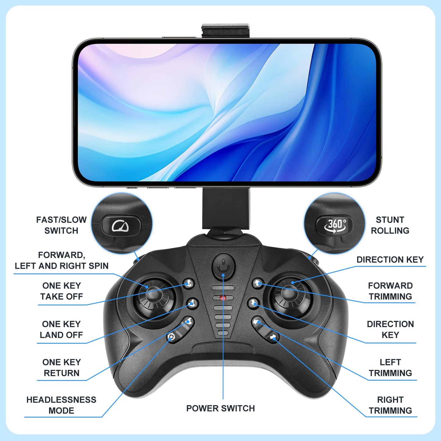 Foldable Mini Drone with HD Camera, Altitude Hold, One-Key Return, WiFi FPV, Headless Mode, Gesture Control, Path Flight, 360° Flips, and LED Lights for Kids and Beginners