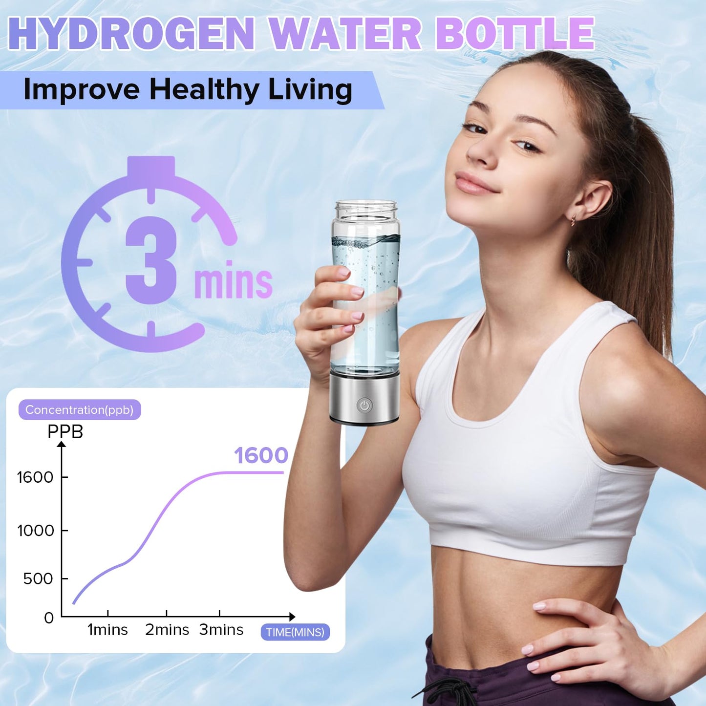 ZIHUOFAN Hydrogen Water Bottle, 1600PPB Portable Hydrogen Water Bottle Generator. Newly Upgraded Hydrogen-Oxygen Separation Technology Allows for Higher Hydrogen Concentration. Suitable for Daily Use