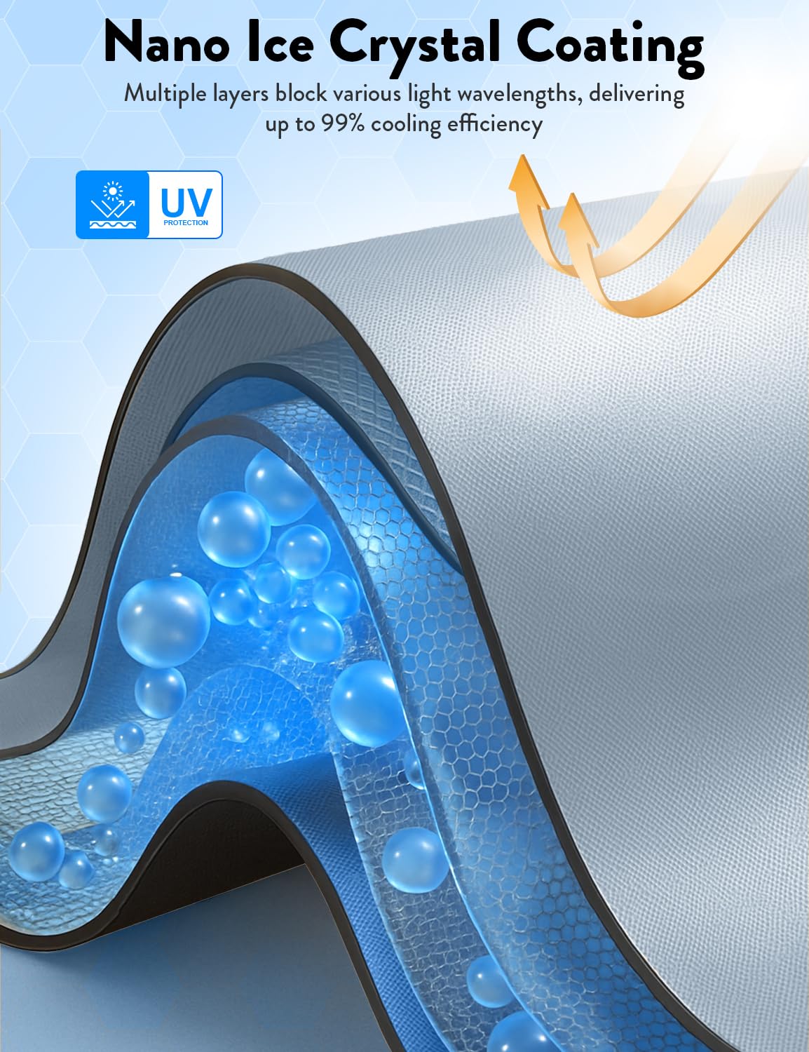 EcoNour Premium Umbrella Windshield Sun Shade for Car | Foldable Umbrella Sun Shield | UV Protection for Front Window Shade with Storage Pouch | Fits Sedans & SUVs | Medium 57"x33"