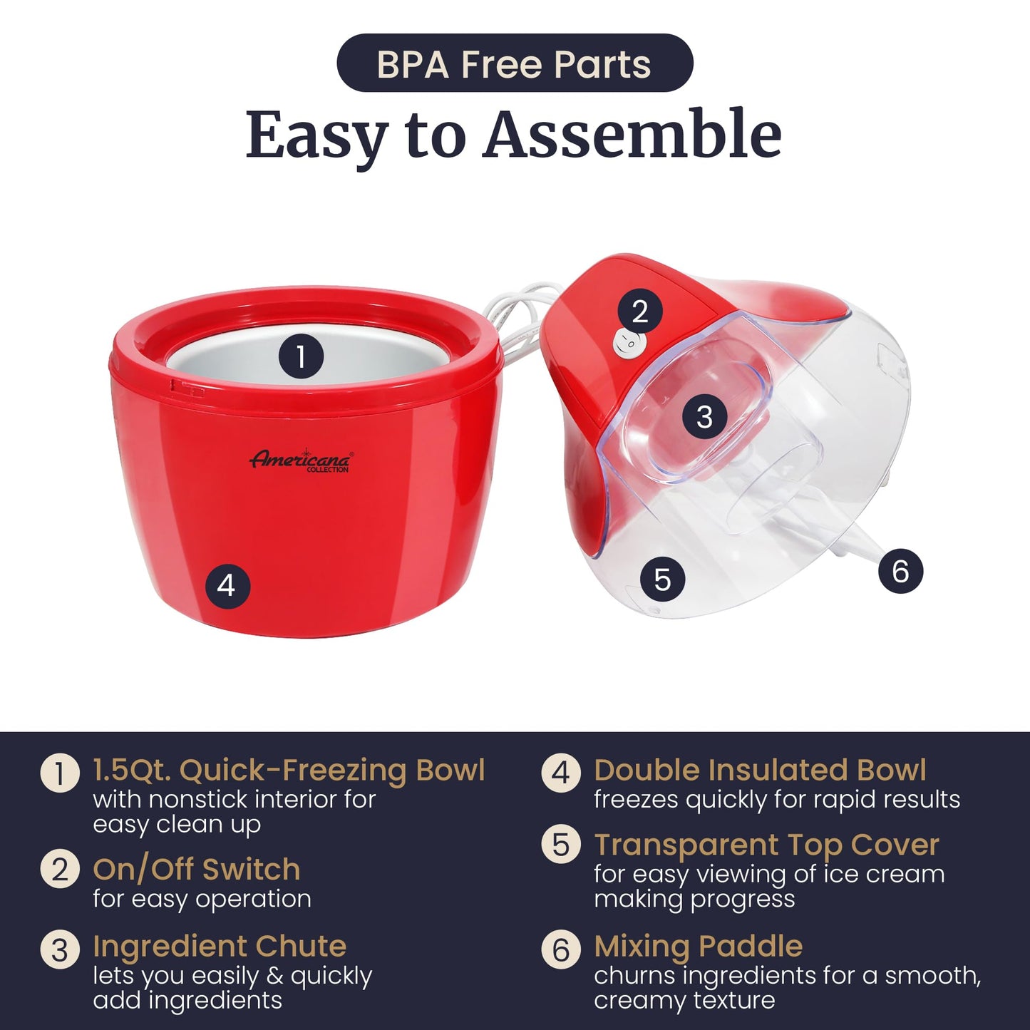 Americana EIM-1400R 1.5 Qt Freezer Bowl Automatic Easy Homemade Electric Ice Cream Maker, Ingredient Chute, On/Off Switch, No Salt Needed, Creamy Ice Cream, Gelato, Frozen Yogurt, Sorbet, Recipe Book