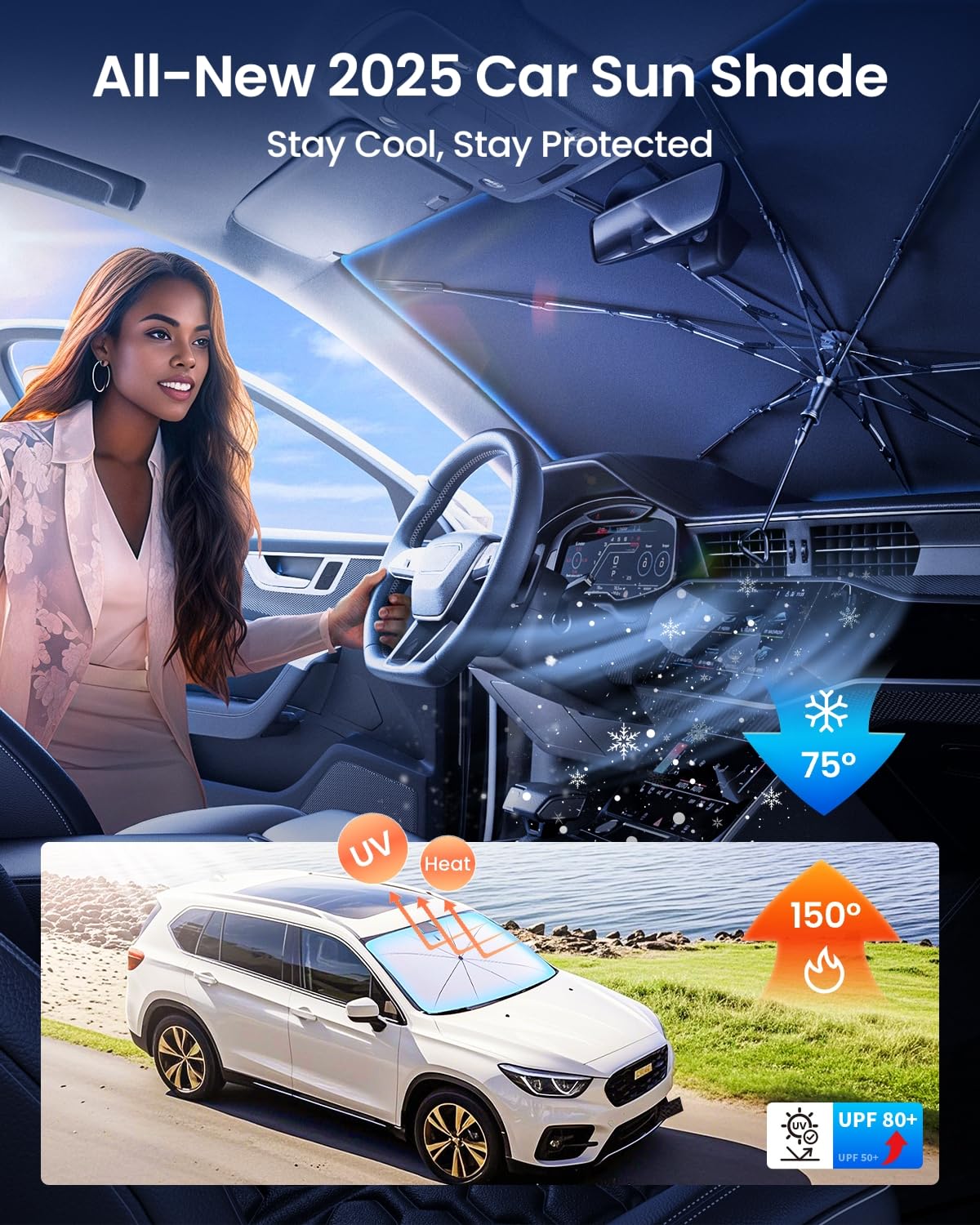 REEVAA 2025 Upgraded Car Windshield Sun Shade Umbrella [100% Sun Protection & Keep Cool] Protect Interior, 360° Flex Handle Sun Shield Sunshade, Medium (57''x32'') for Most SUV/Truck