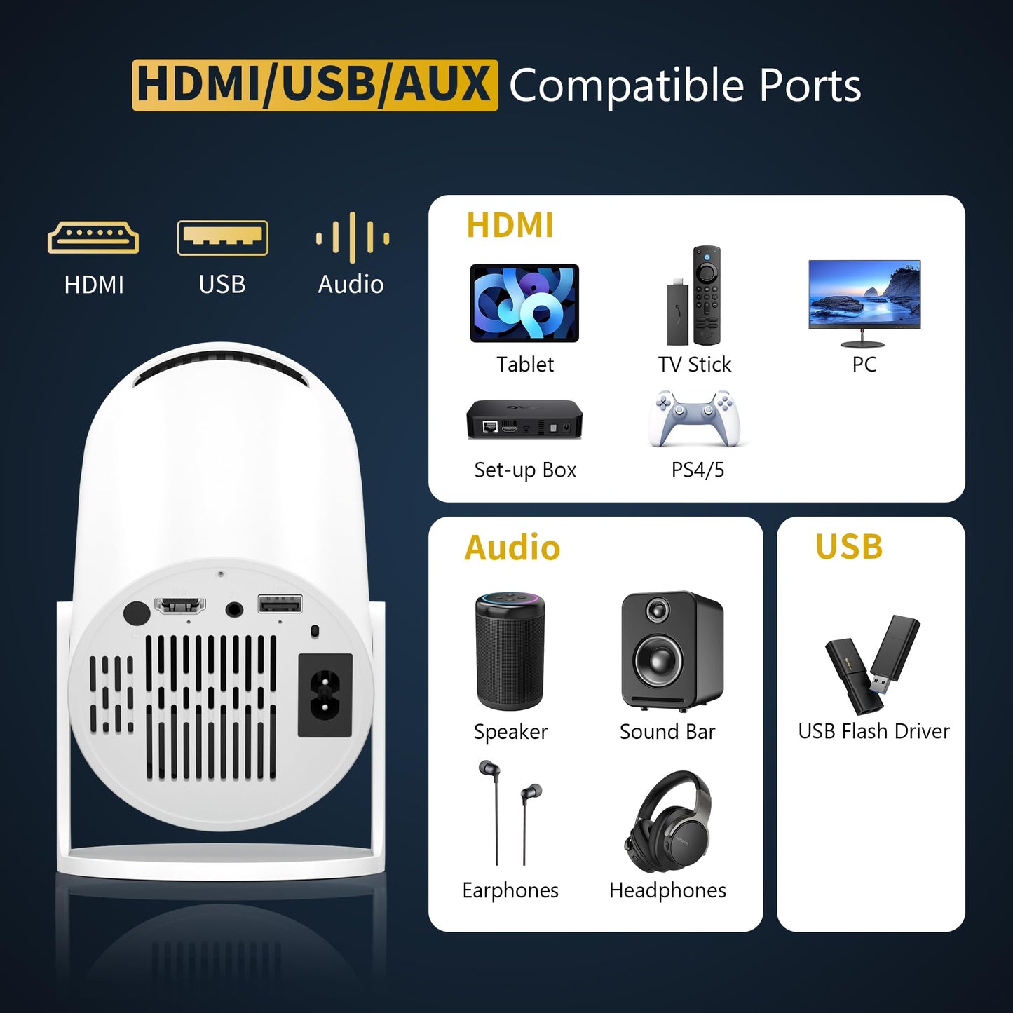 Mini Projector Portable Proyector 4K Support, Full HD 1080P Small Projector with 270° Rotatable Stand, Movie Projector Compatible with TV Stick/Smartphone/HDMI/USB for Bedroom/ Outdoor Camping